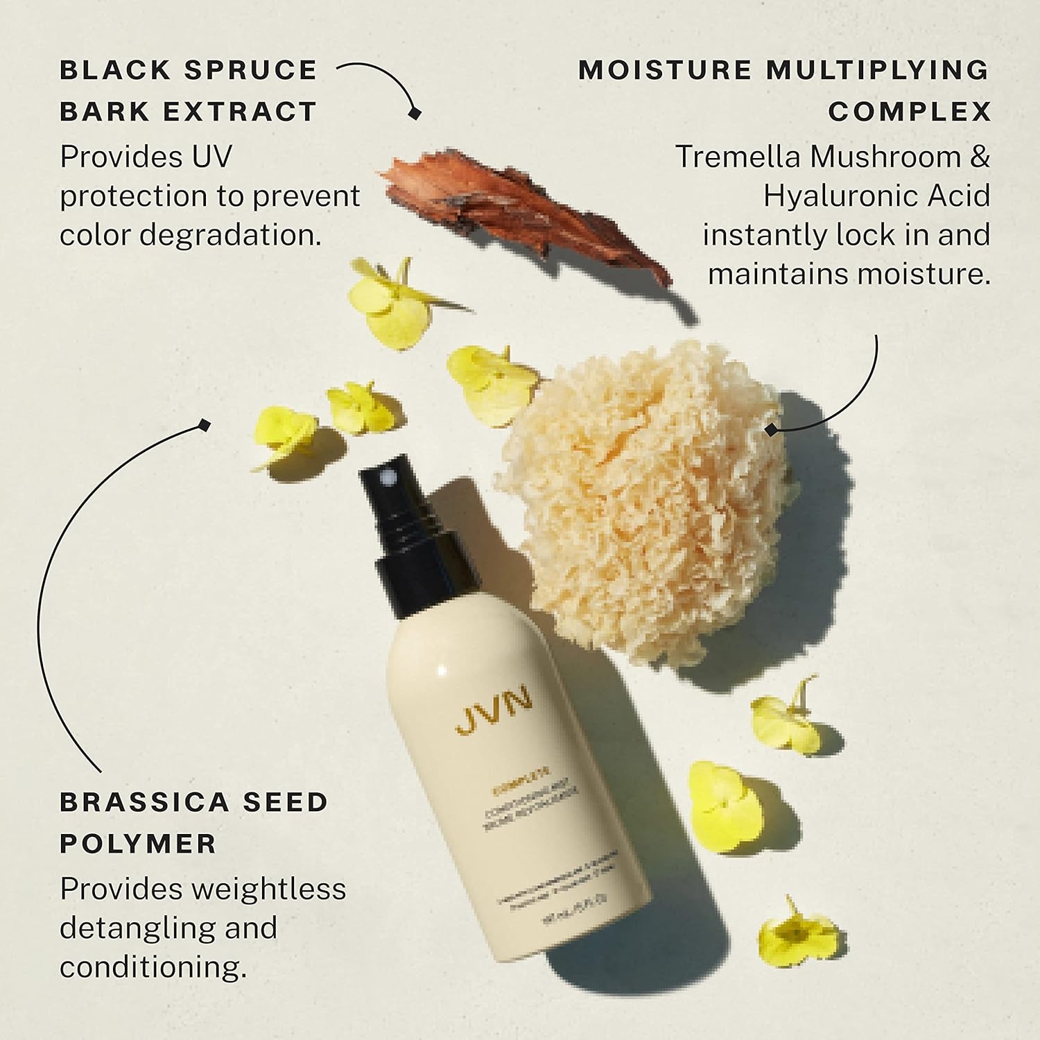 JVN Complete Leave-In Conditioning Mist, Frizz-Free Hydration Spray, UV Protection, Vegan Formula, Sulfate-Free, Travel Size, 2 Fluid Ounces - Image 5