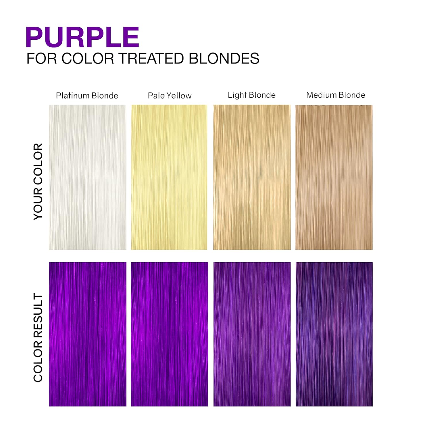 Celeb Luxury Intense Color Depositing Shampoo and BondFix Rebuilder, Vegan Hair Dye, 12 oz. - Image 4