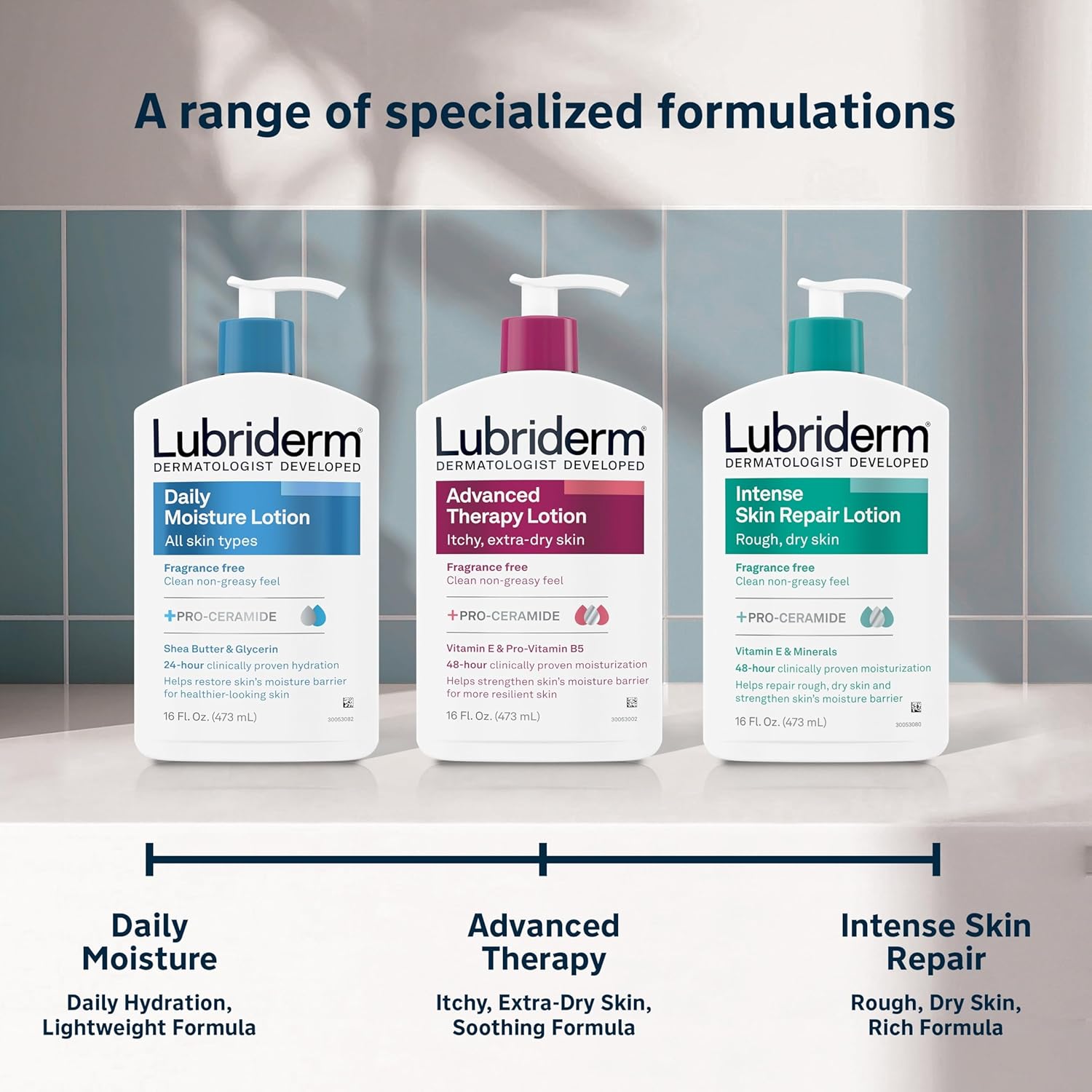 Lubriderm Fragrance Free Daily Moisture Lotion + Pro-Ceramide, Shea Butter & Glycerin, Face, Hand & Body Lotion for Sensitive Skin, Hydrating Lotion for Healthier-Looking Skin, 24 fl. oz - Image 4