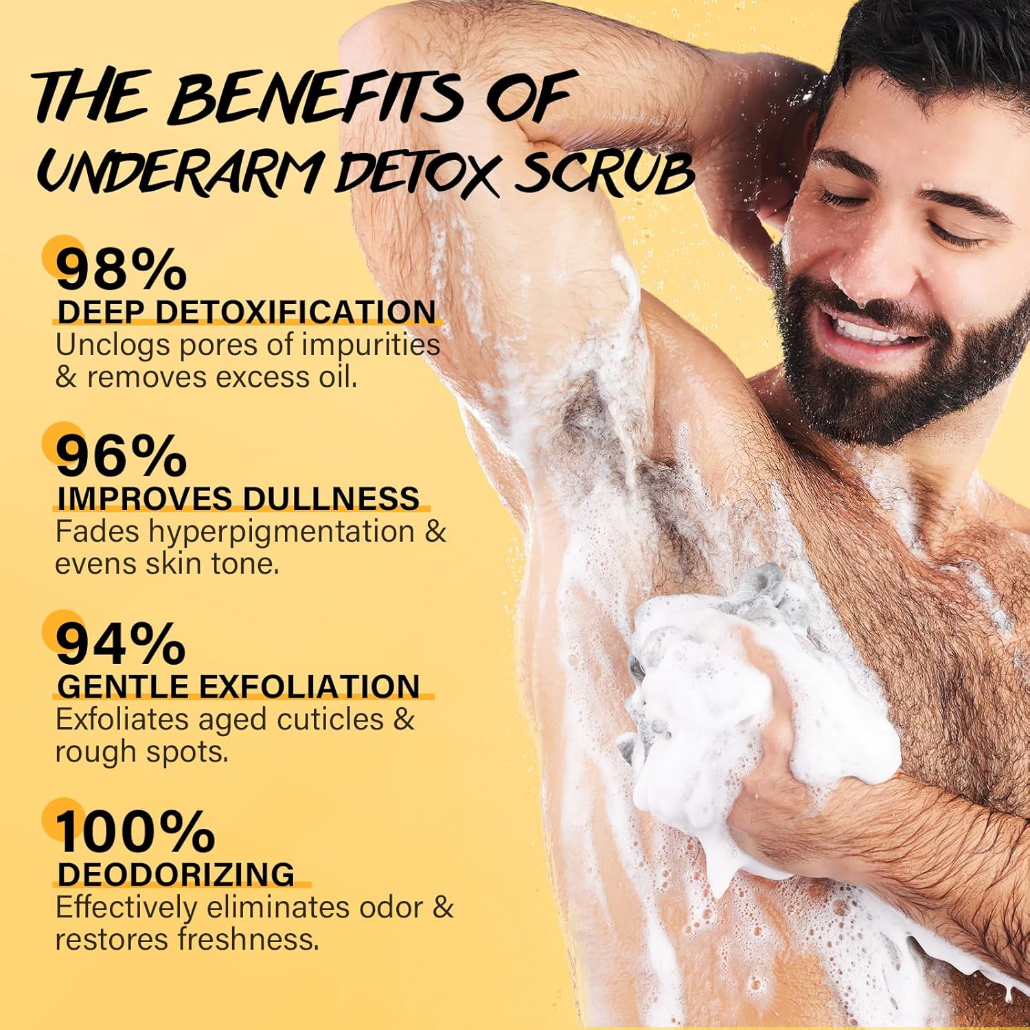 Underarm Detox Scrub with Turmeric Vitamin C Dark Spot Armpit Remover Body Deodorant Even Skin Tone Exfoliating Body Scrub for Women and Men Pigmentation Removal Exfoliator also for Whole Body - Image 2