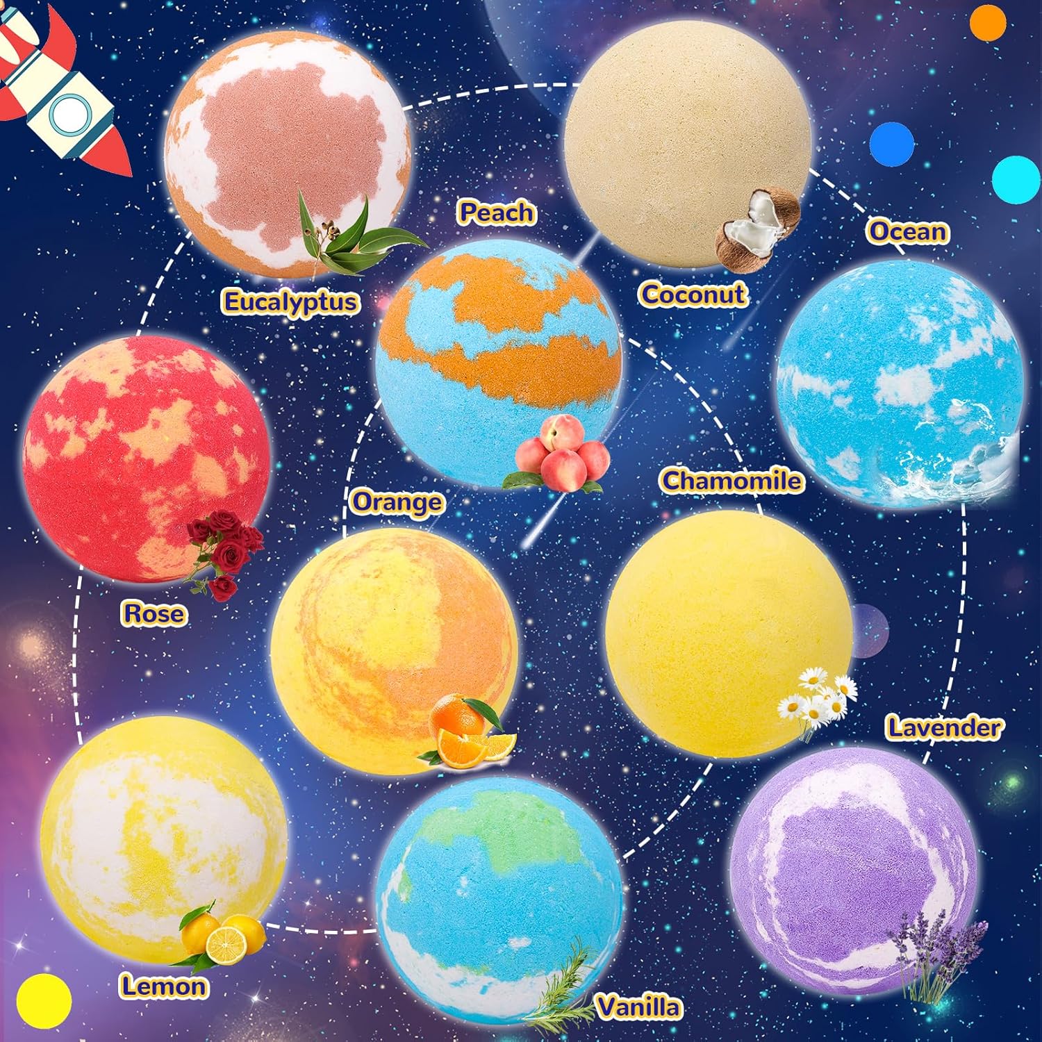 10 Pack Organic Galaxy Bath Bombs with Surprise Toys and Solar System Gemstones for Kids - Image 7