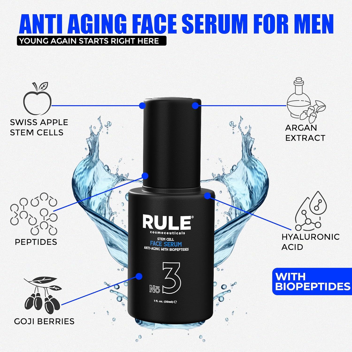 Anti-Aging Facial Serum with Biopeptides and Apple Stem Cells, 30 mL Bottle - Image 7