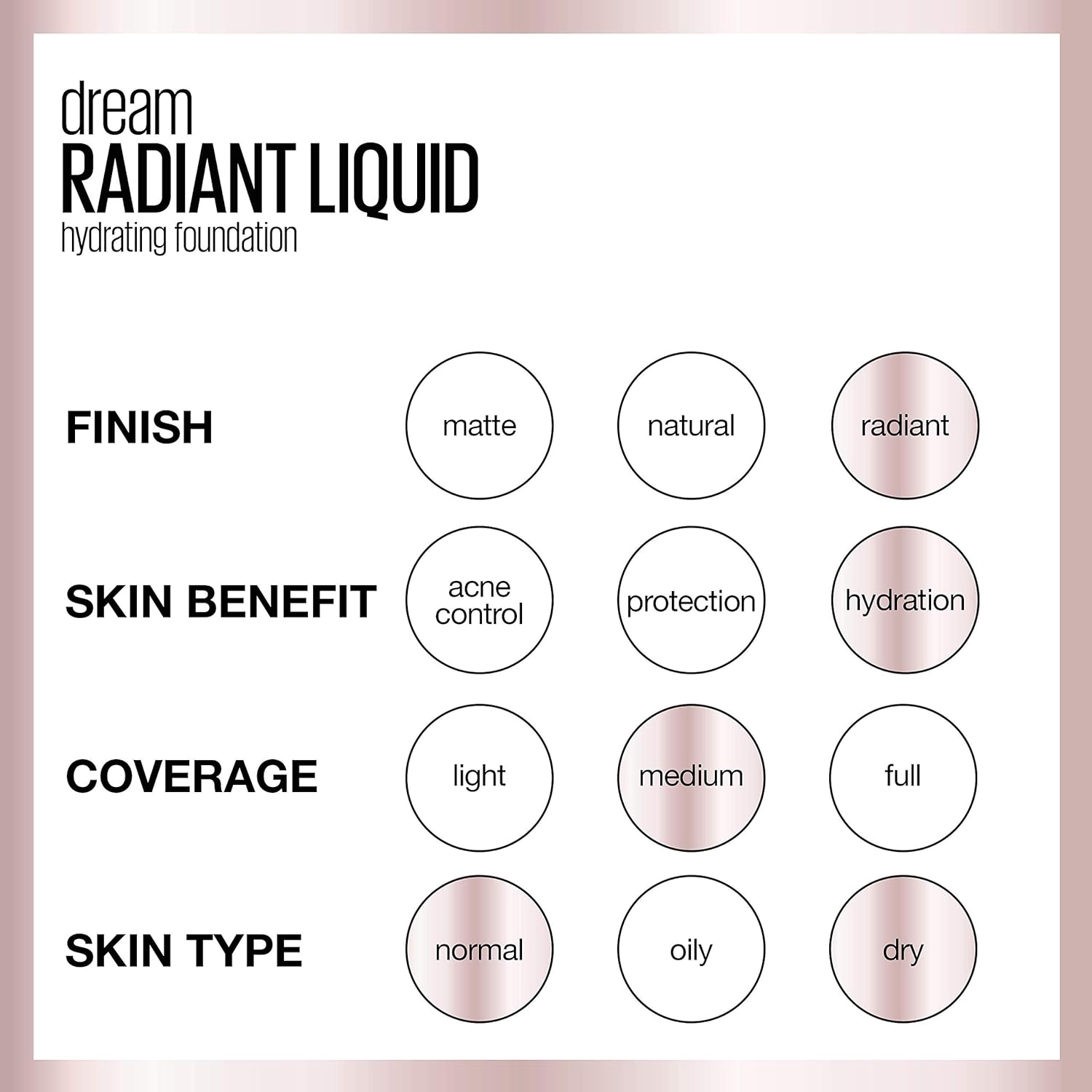 Maybelline Dream Radiant Liquid Medium Coverage Hydrating Makeup, Lightweight Liquid Foundation, Fair Porcelain, 1 Count - Image 10