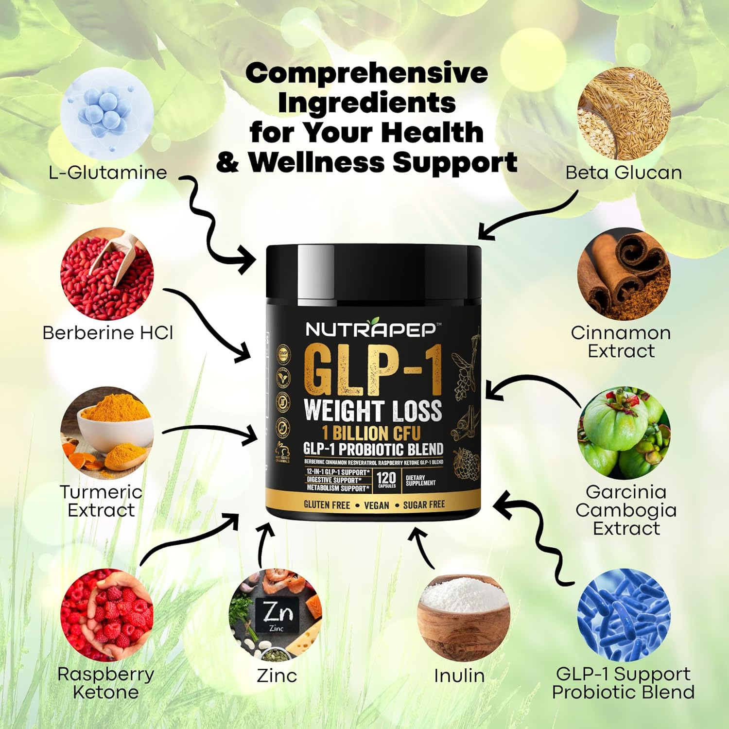 Probiotic GLP-1 Weight Loss Support Capsules with Berberine for Fat Burn, 60 Count - Image 2