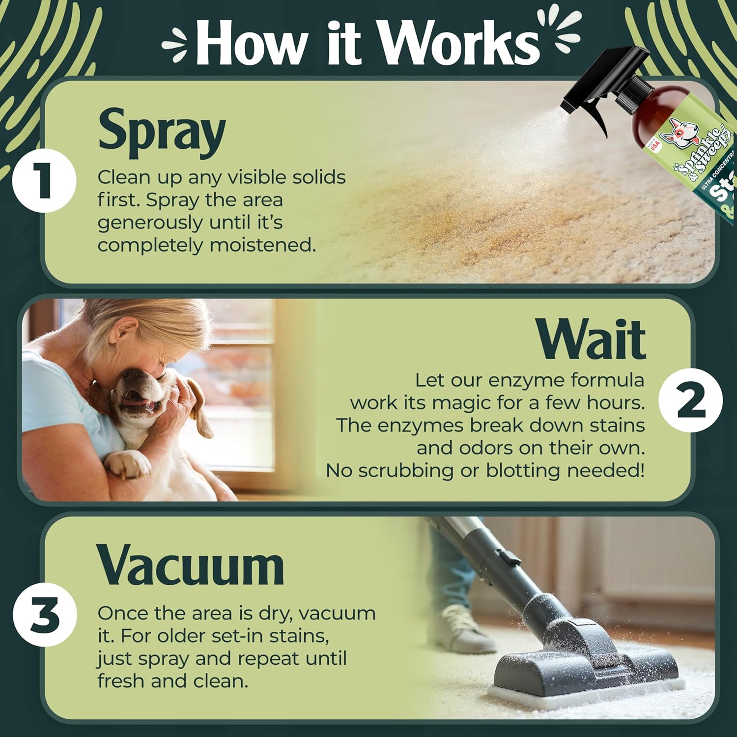 Sprinkle & Sweep Pet Stain and Odor Remover - Super Concentrated Pet Odor Eliminator for Home - No Scrubbing Dog & Cat Urine Enzyme Cleaner Destroyer - Carpet Cleaner for Multiple Surfaces (24 oz) - Image 5