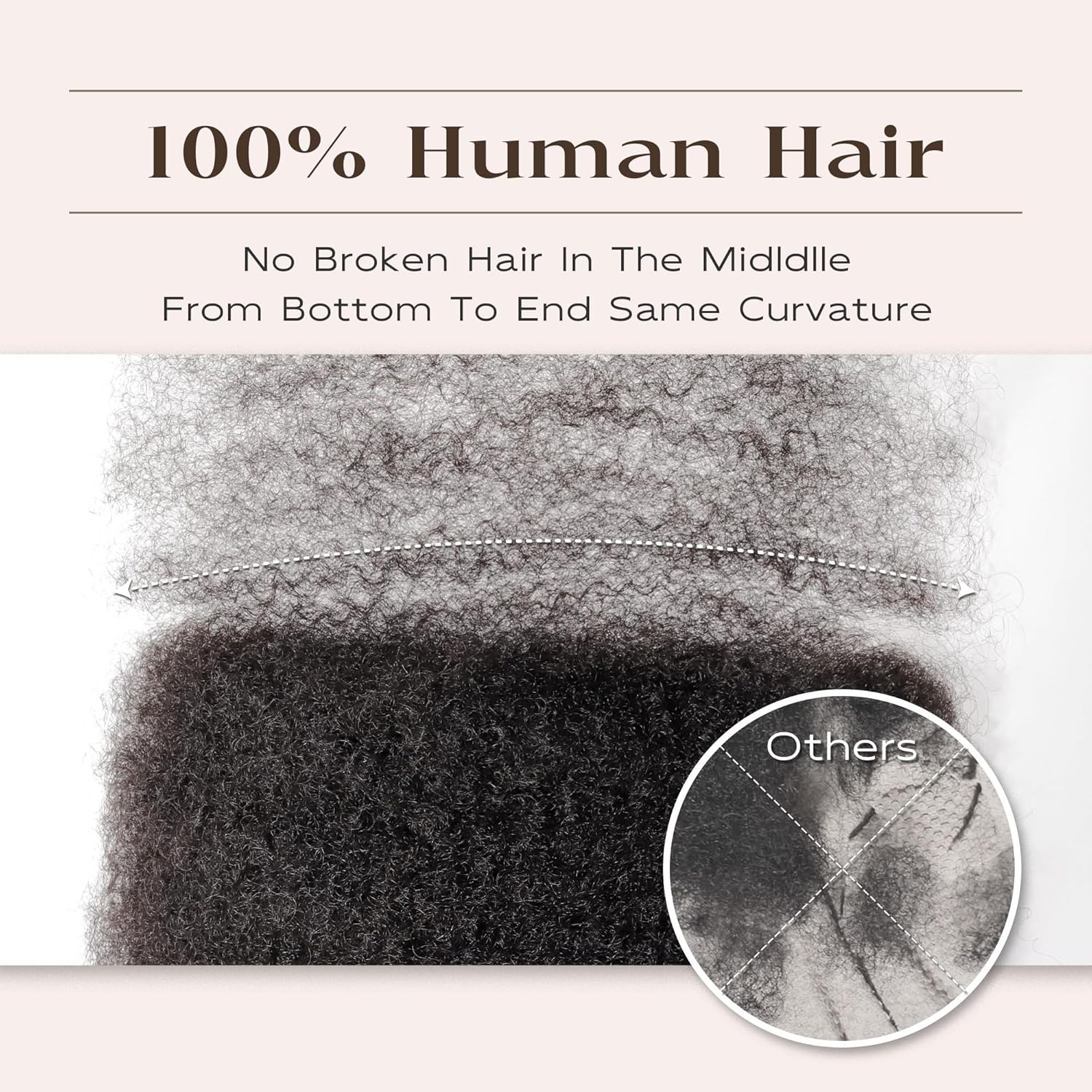 Afro Kinkys Bulk Human Hair, 18 Inch 50 Gram Soft 4C Afro Kinky-Curly Human Hair Bulk for Twist Dreadlocks Extensions Repair Locs Natural Black 1 Pack (1B, 18inch) - Image 5