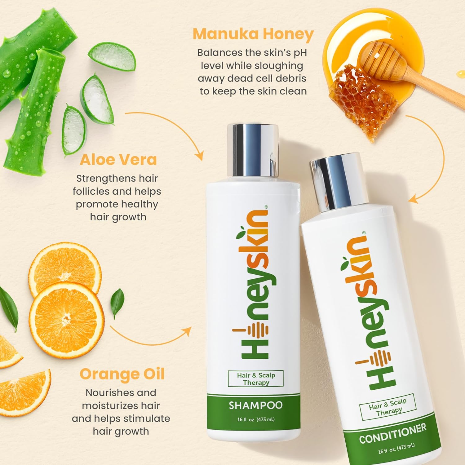 16 oz Hair Growth Shampoo and Conditioner Set with Manuka for Thinning Hair - Image 3
