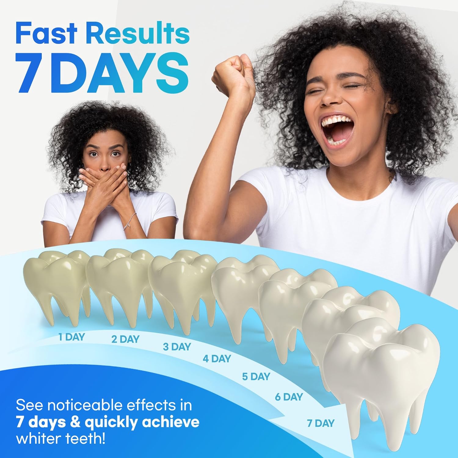 Teeth Whitening Gel – Set of 3 – Gentle, Pain-Free Formula for Sensitive Teeth – Easy, Mess-Free Application – Travel-Friendly & Enamel-Safe for a Brighter Smile - Image 7