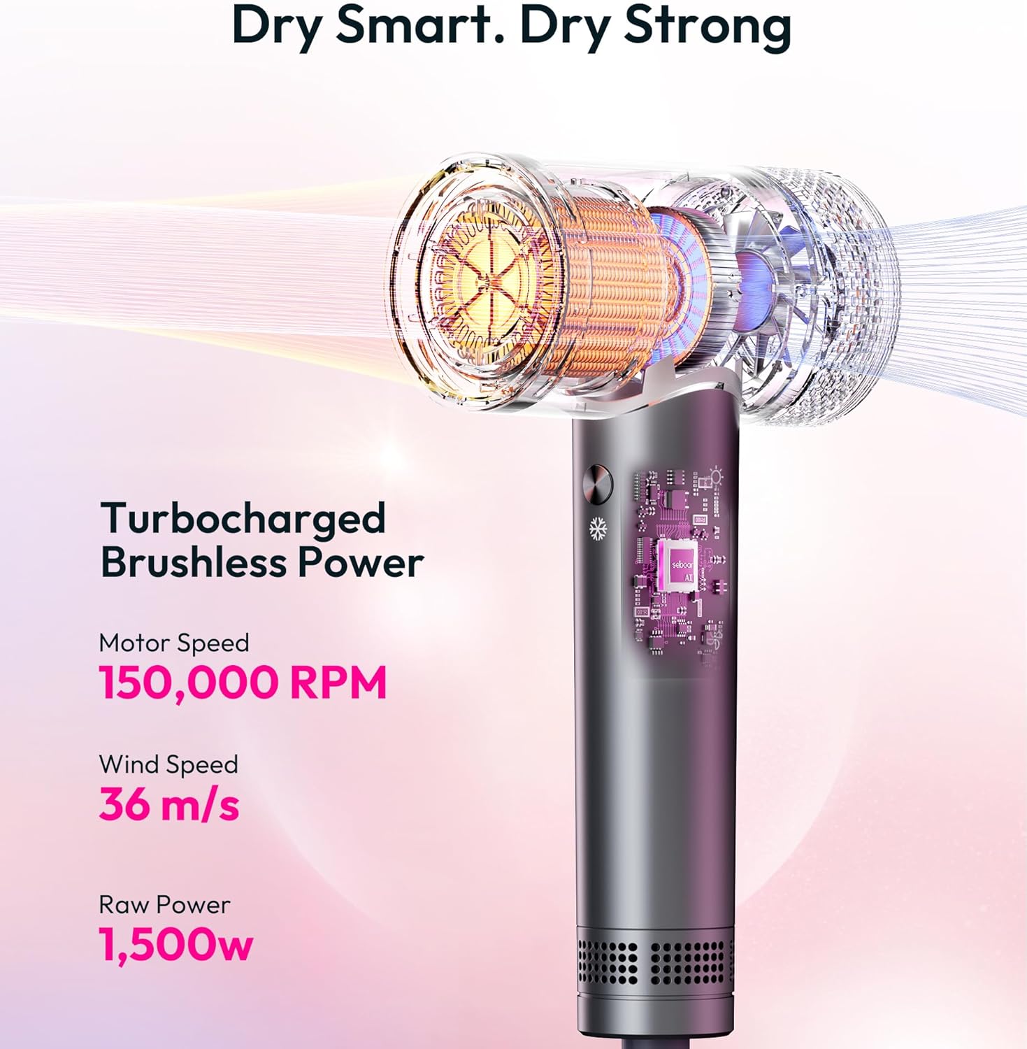 1500W Ionic Hair Dryer with Diffuser, LCD Display, Lightweight Travel Size - Image 2