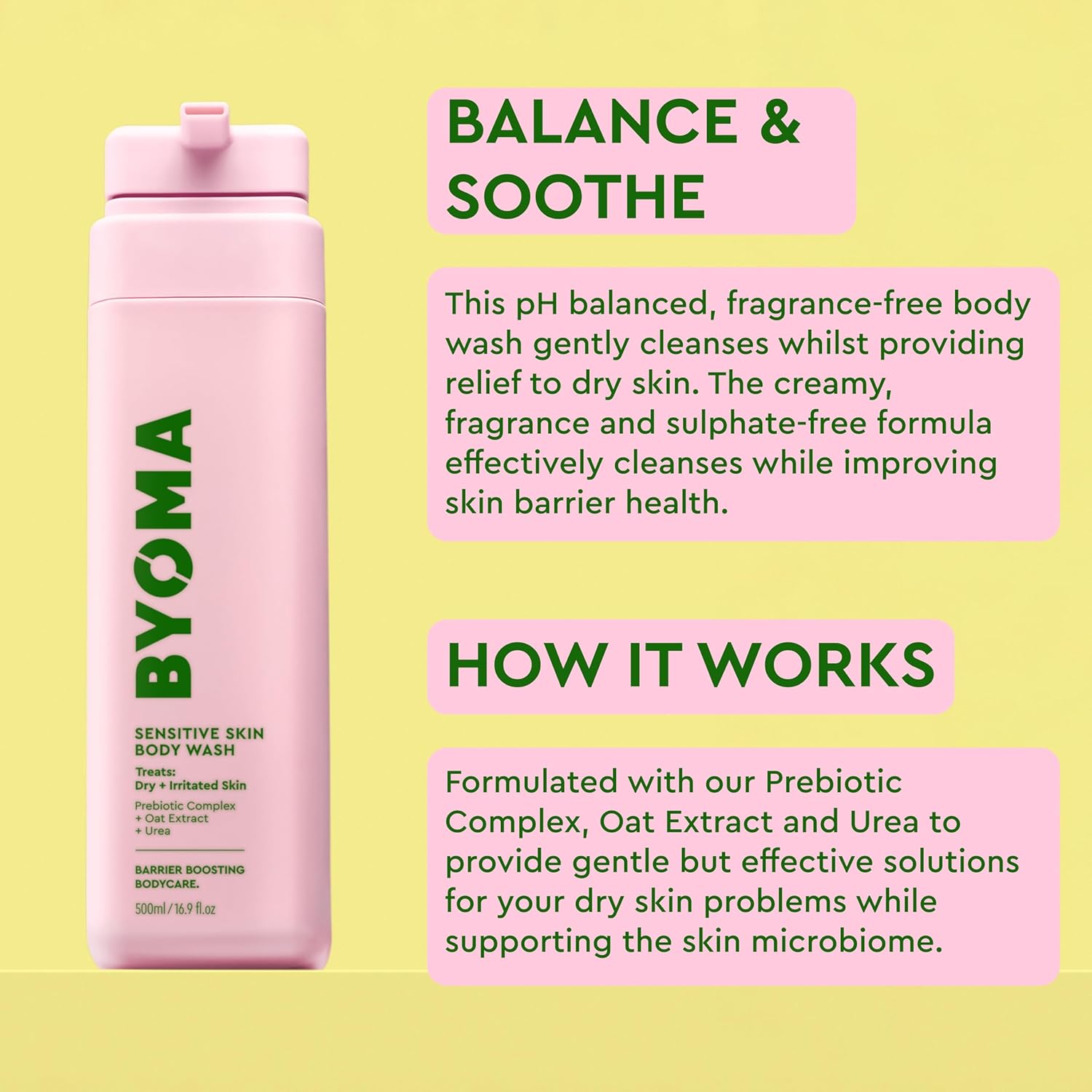 BYOMA Sensitive Body Wash - For Delicate, Irritated Skin - Creamy, Fragrance-Free Cleanser with Colloidal Oat & Urea - Soothes & Relieves Itching - Skin Barrier Support - 16.9 fl oz - Image 4
