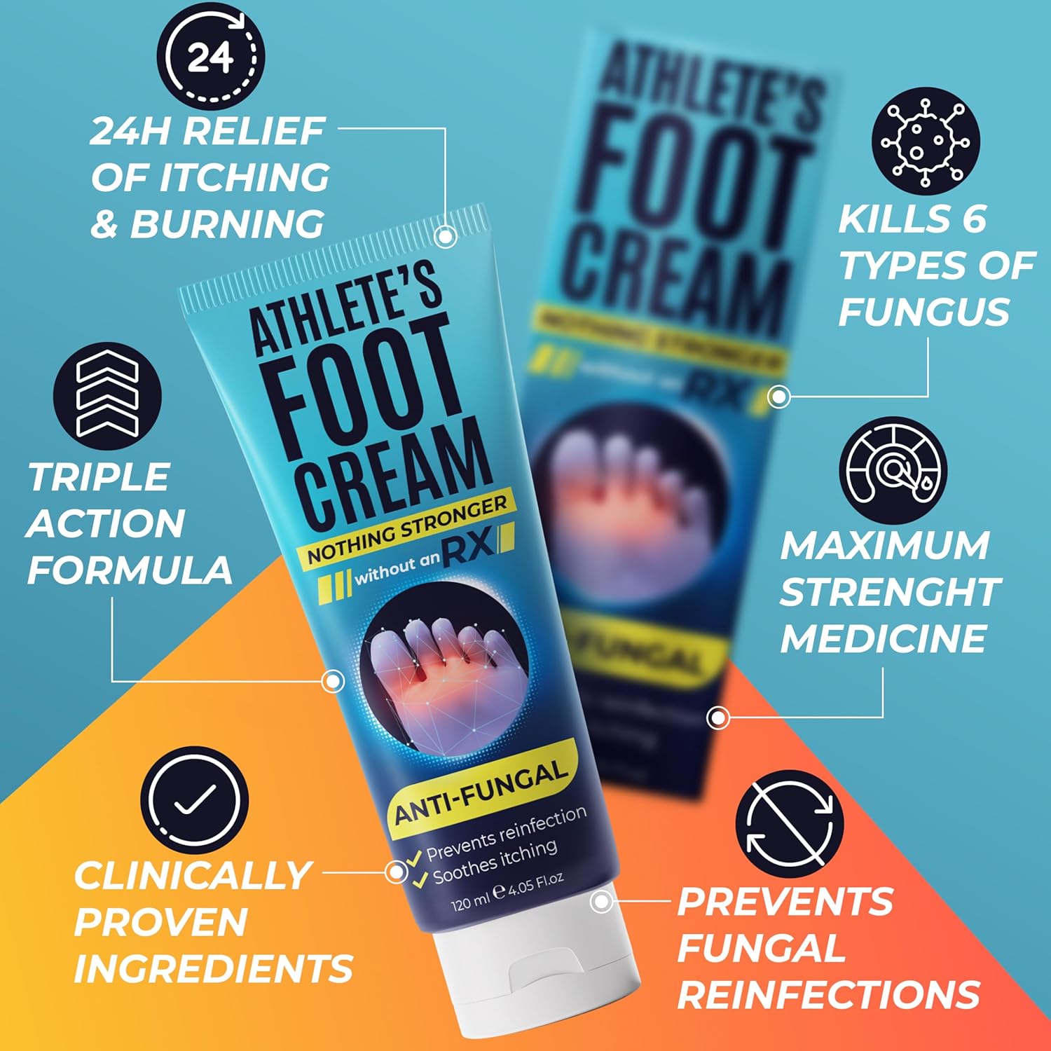 Foot Cream | Athlete’s Foot Cream for Cracked Heels, Dry Skin & Itchy Feet | Relieves Itching, Burning & Redness | Antifungal Treatment Helps with Nail Fungus, Jock Itch & Ringworm | 4.05 fl oz - Image 5
