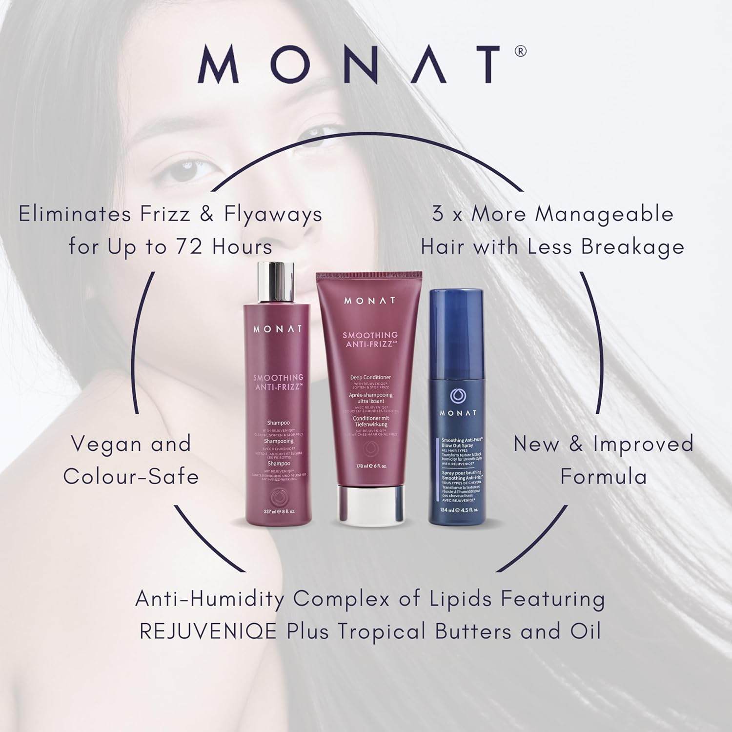 MONAT Smoothing Anti Frizz System Shampoo Conditioner Styling Spray Frizz Control - Image 7