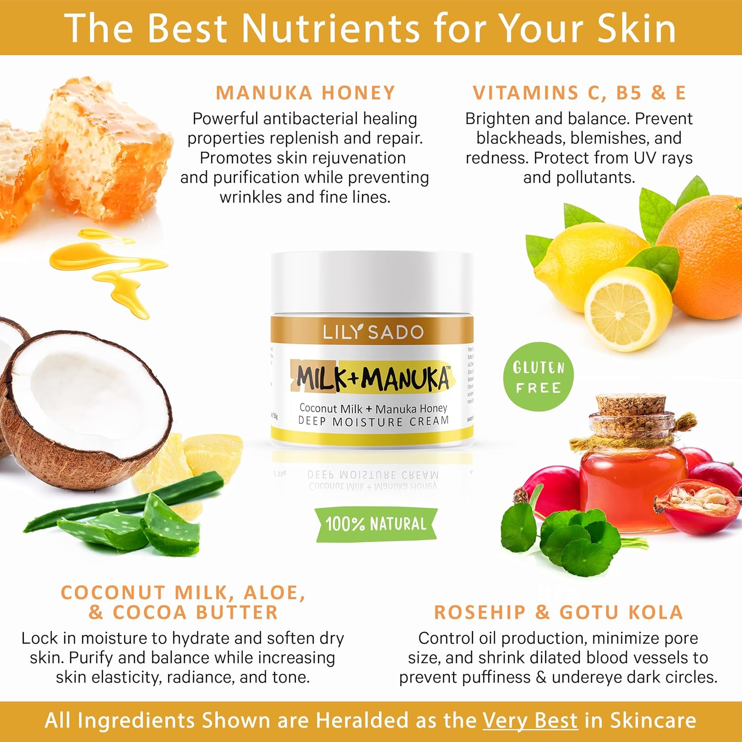LILY SADO MILK+MANUKA™ Coconut Milk and Manuka Honey Natural Face Moisturizer - Non Greasy Organic Facial Cream with Cocoa Butter and Gotu Kola - Amazing Anti-aging Formula - Image 2