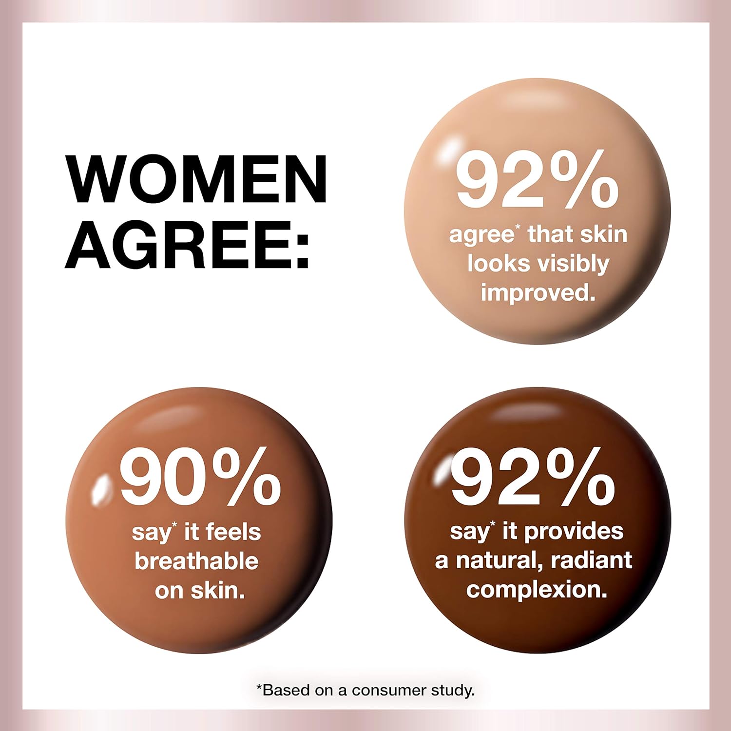 Maybelline Dream Radiant Liquid Medium Coverage Hydrating Makeup, Lightweight Liquid Foundation, Fair Porcelain, 1 Count - Image 4
