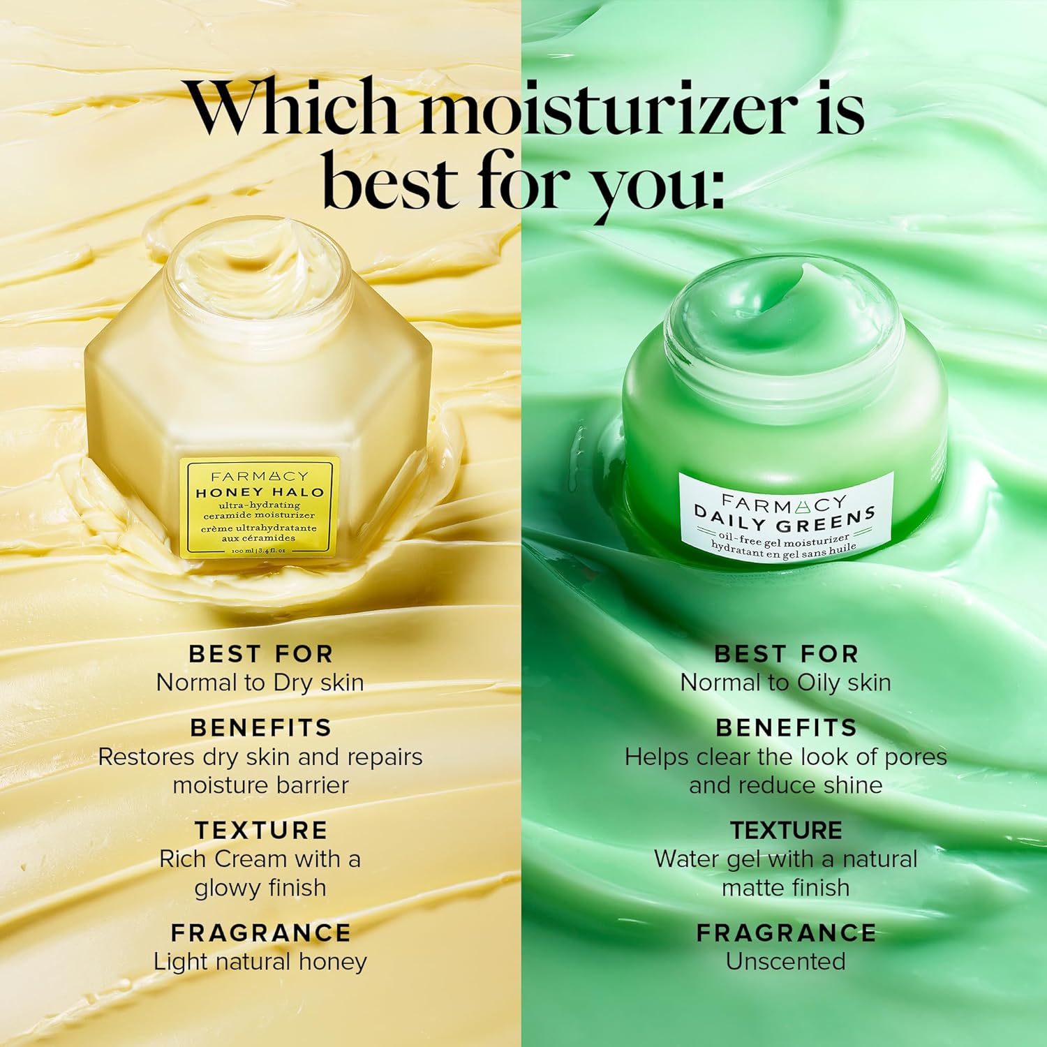 Farmacy Travel Face Moisturizer - Daily Greens Oil Free Facial Moisturizer with Polyglutamic + Hyaluronic Acid - Gel Facial Cream that Reduces Shine, Clears Pores + Balances Oil - Fragrance-Free (8ml) - Image 6