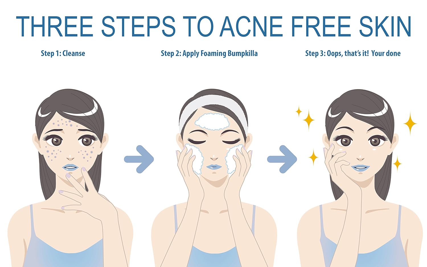 Gentle Acne Treatment Cream and Toner for Sensitive Skin 80% Reduction 4 Weeks - Image 4