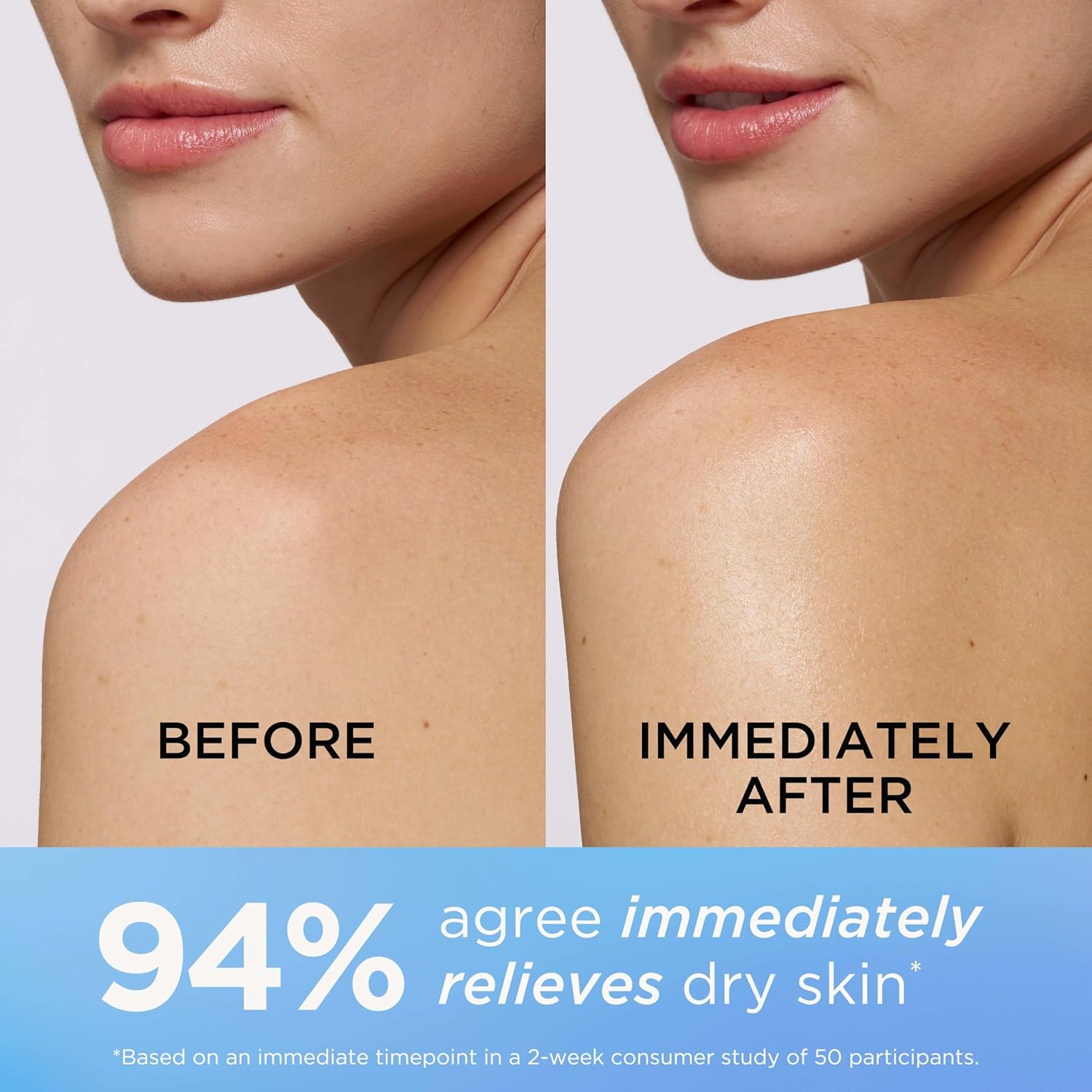 Elizabeth Arden Eight Hour Intensive Moisturizing Body Treatment, Dry Skin Lotion, Premium Skin Care - Image 4