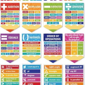 Ctosree 24 Pcs Math Poster Educational Math Keywords Classroom Decorations Mathematics Symbol Poster Bulletin Board Paper Cutouts Mathematics Elementary Middle School Wall Supplies