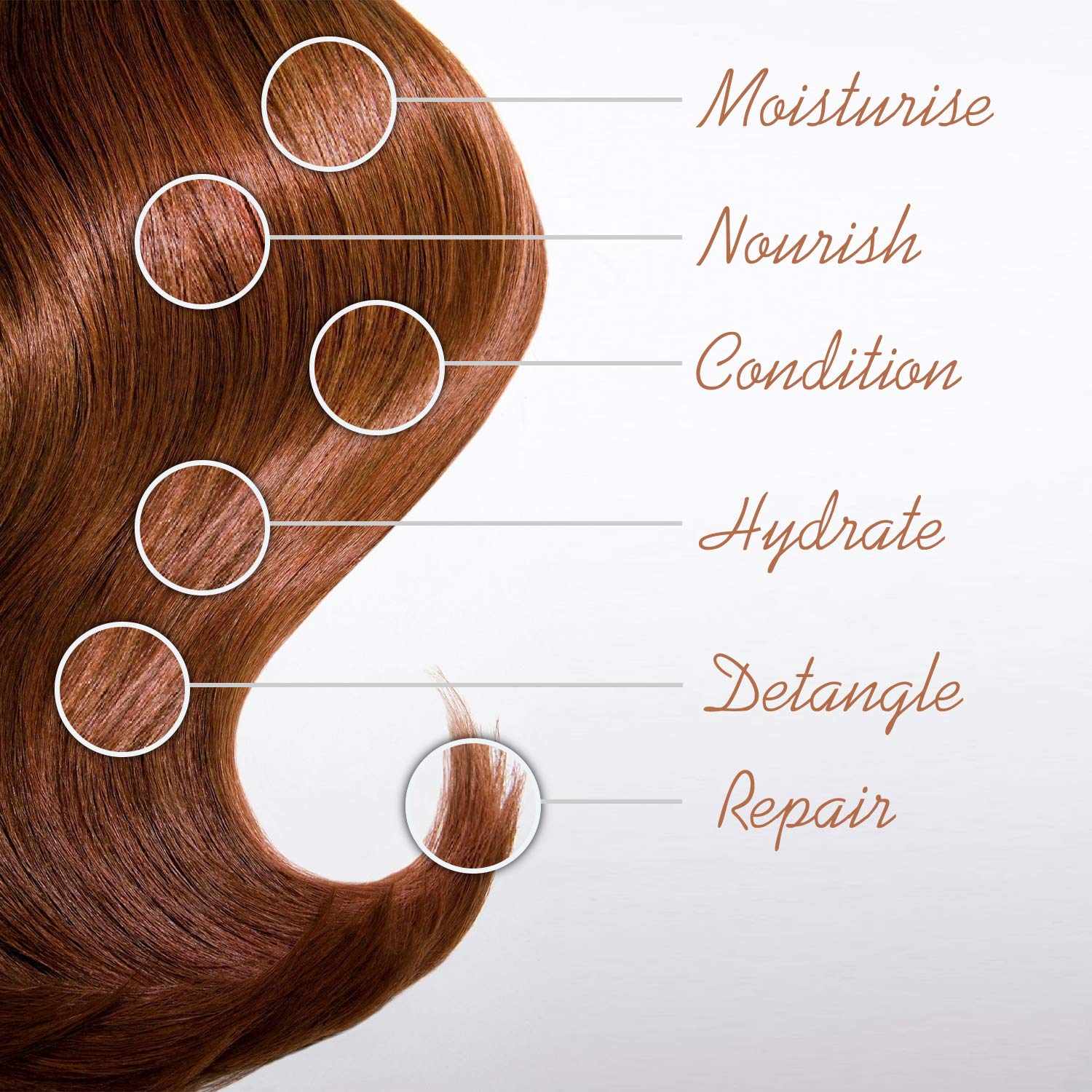 Natural Riches Fractionated Coconut Oil for moisturizing skin. Skin Softener and conditioner Lube Light Nourishing Oil Healthy Skin lip gloss & Hair care - 16 fl oz. - Image 5
