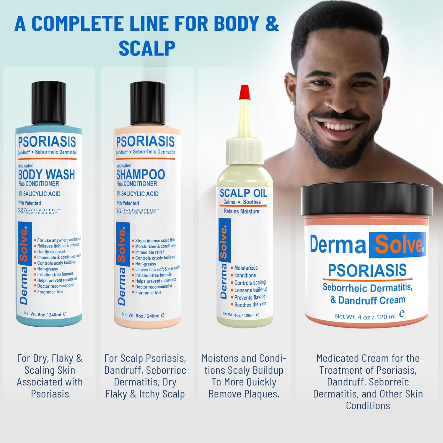Extra Strength Psoriasis Cream 2 Pack, 4oz Each, for Dermatitis and Dandruff - Image 4