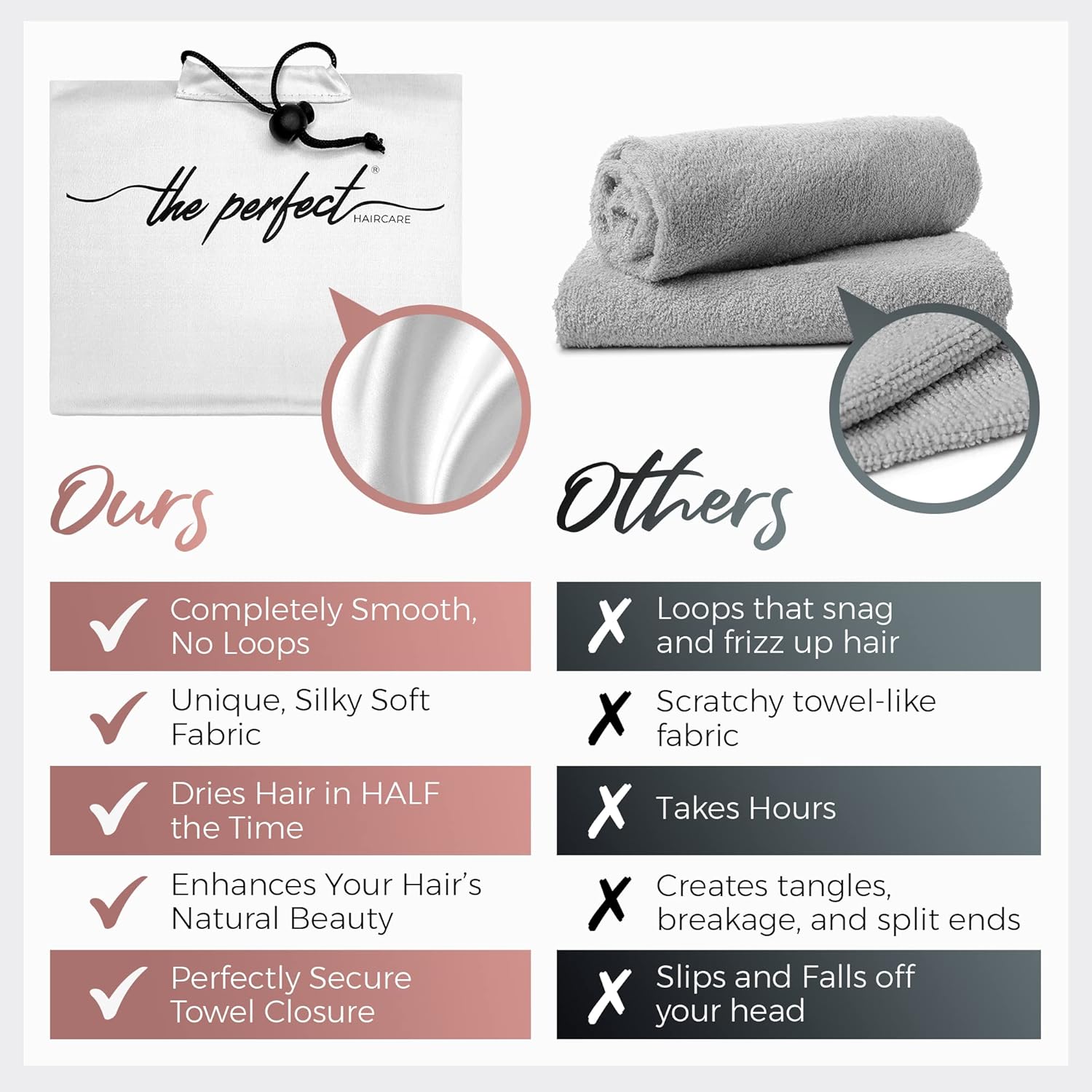 THE PERFECT HAIRCARE Microfiber Hair Towel Wrap for Women - Absorbent Quick Drying Turban for Wet, Curly, and Long Hair for Women, Girls, and Kids - Anti Frizz White - Image 2