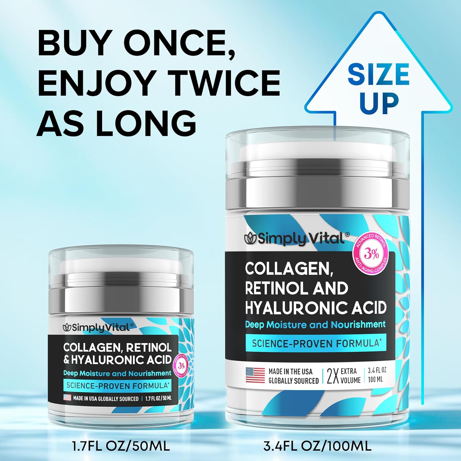 SimplyVital Collagen, Retinol & Hyaluronic Acid Cream - Anti-Aging Retinol Cream for Face, Neck & Décolleté - Made in USA - Daily Moisturizer Face Cream - 3.38 fl oz - Image 2