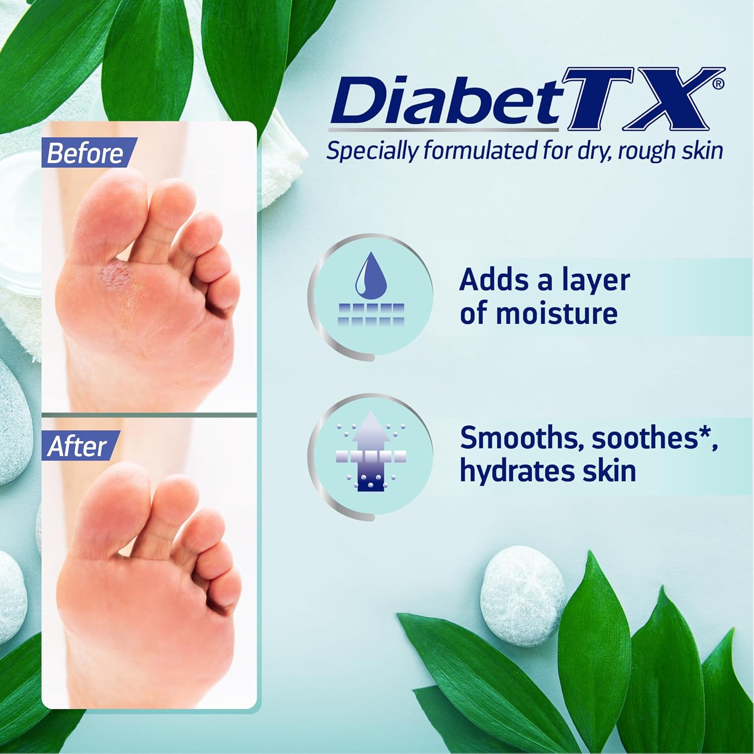Goicoechea Diabet TX 13.5 Oz Hydrating Body Lotion for Diabetic Dry Skin - Image 3