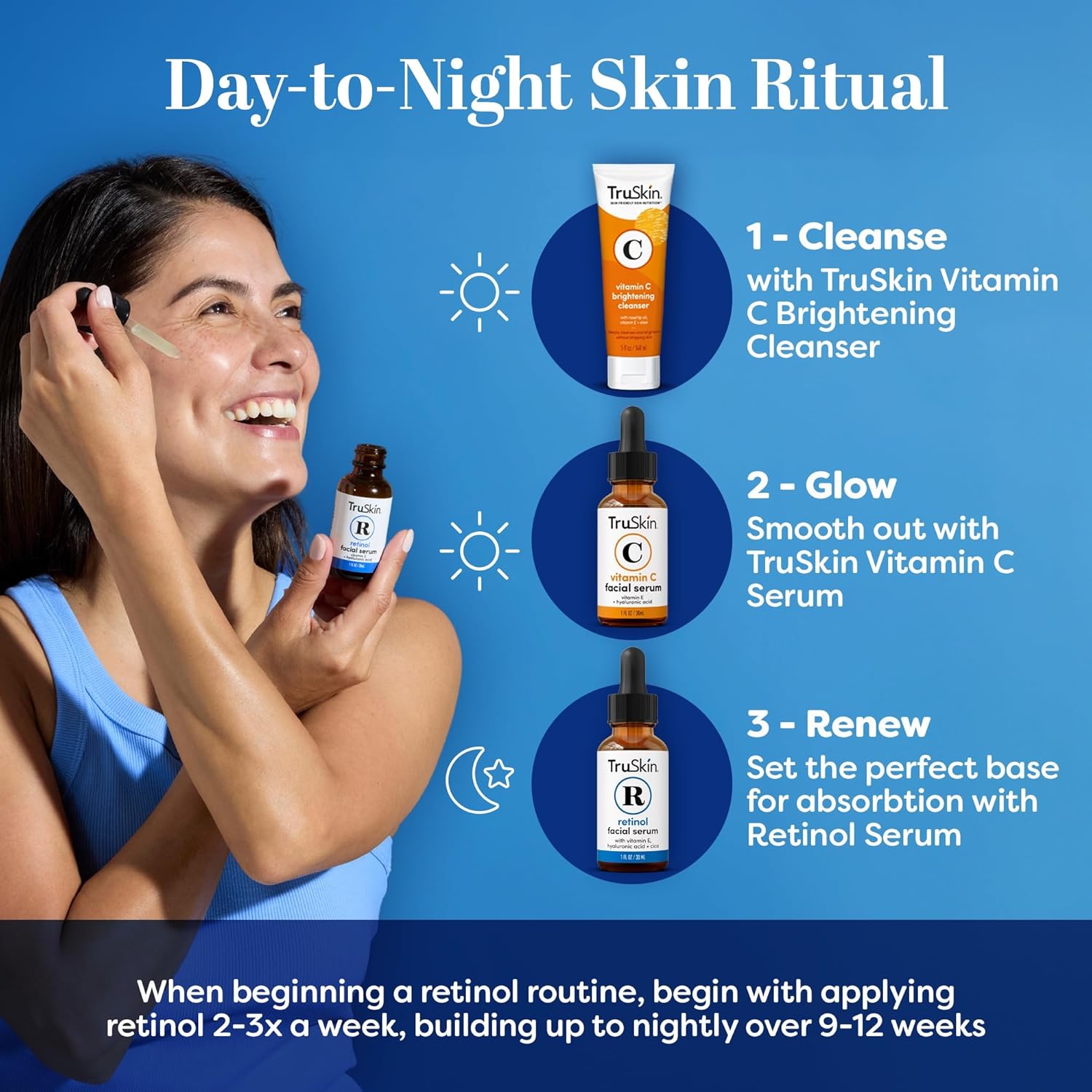 TruSkin Retinol Face Serum 2 fl oz with Hyaluronic Acid Vitamin E - Image 6