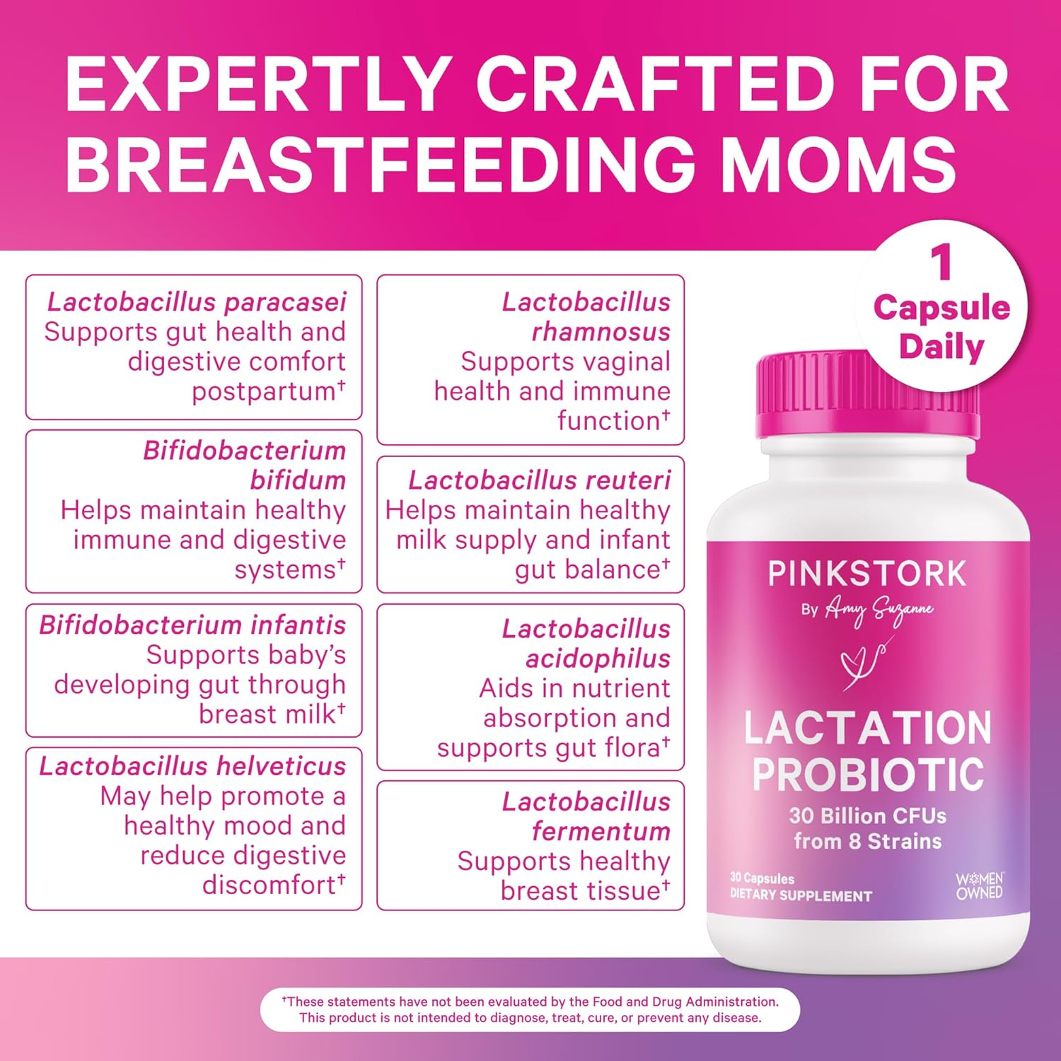 Pink Stork Lactation Probiotic 30 Capsules for Breastfeeding Women 30 Billion CFUs - Image 2
