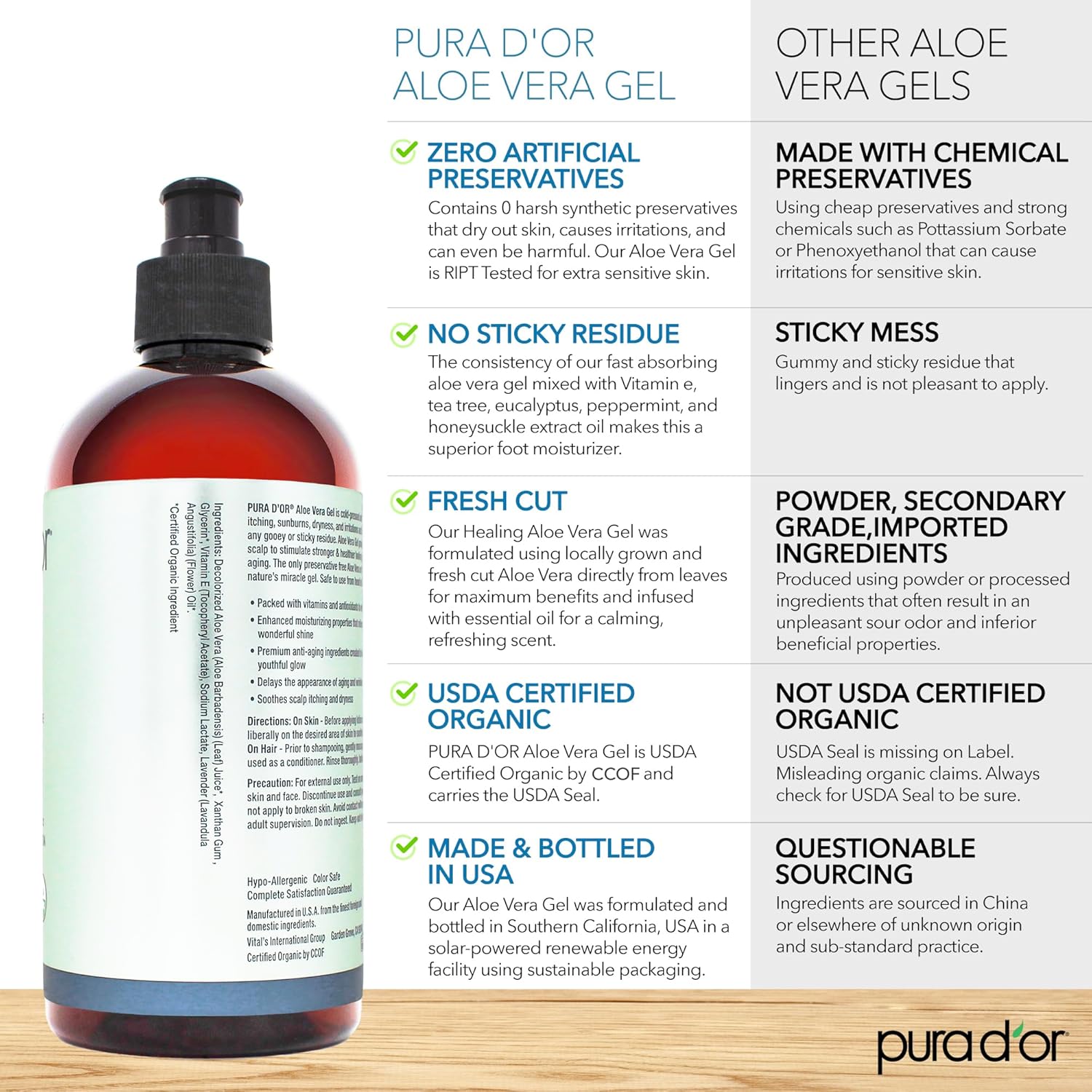 PURA D'OR 16 Oz ORGANIC Aloe Vera Gel - Lavender - All Natural - ZERO Artificial Preservatives - Deeply Hydrating & Moisturizing - Sunburn, Bug Bites, Rashes, Small Cuts, Eczema Relief - Skin & Hair - Image 3