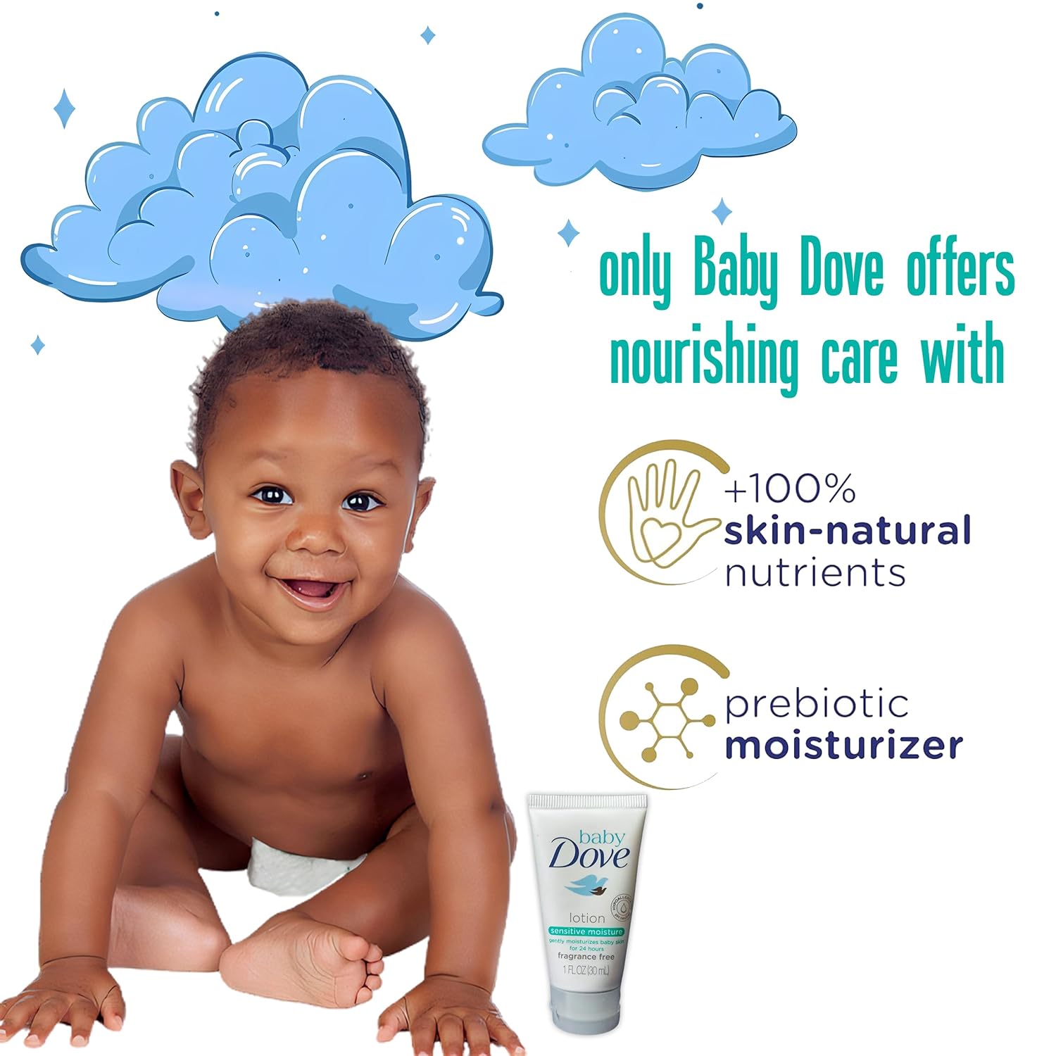 Baby Dove Sensitive Moisture Unscented Hypoallergenic Lotion 1oz Pack of 3 - Image 6