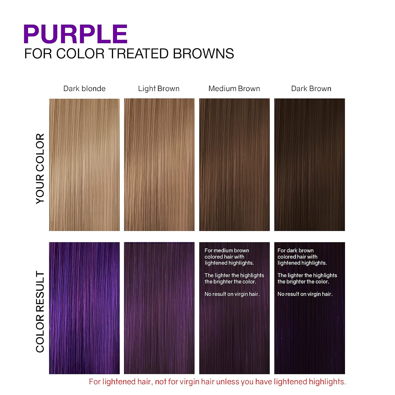 Celeb Luxury Intense Color Depositing Shampoo and BondFix Rebuilder, Vegan Hair Dye, 12 oz. - Image 5