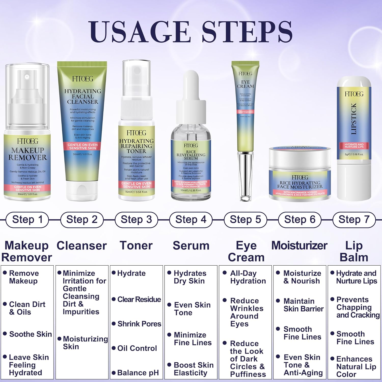 Teen and Women's Hydrating Skincare Set Kit, Travel Size Gentle Care Essentials - Image 4