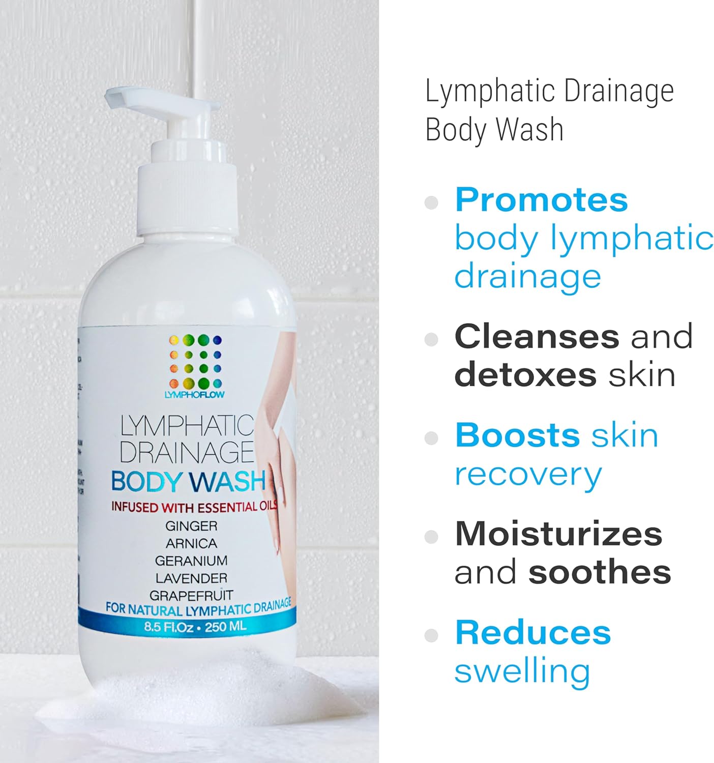 Lymphatic Drainage Shower Gel, Natural Herbal Body Wash for Healthy Lymph Flow & Body Detox, Post Manual or Tool Lymphatic Massage, Post Liposuction, BBL, Lymphedema, Lipedema, 8 Fl OZ - Image 2