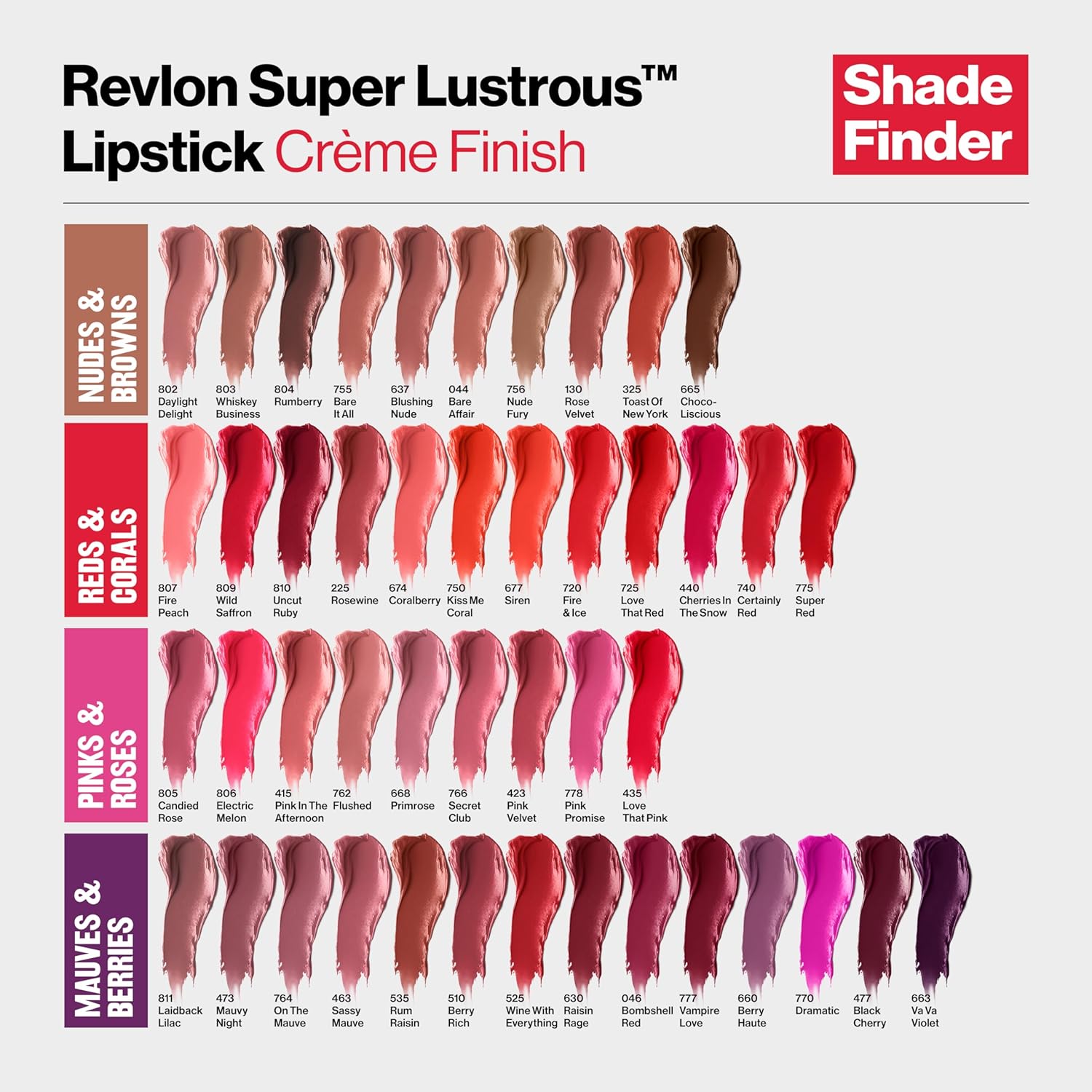 Revlon Super Lustrous Lipstick, Creamy Formula For Soft, Fuller-Looking Lips, Moisturized Feel, 764 On the Mauve, 0.15 oz - Image 7