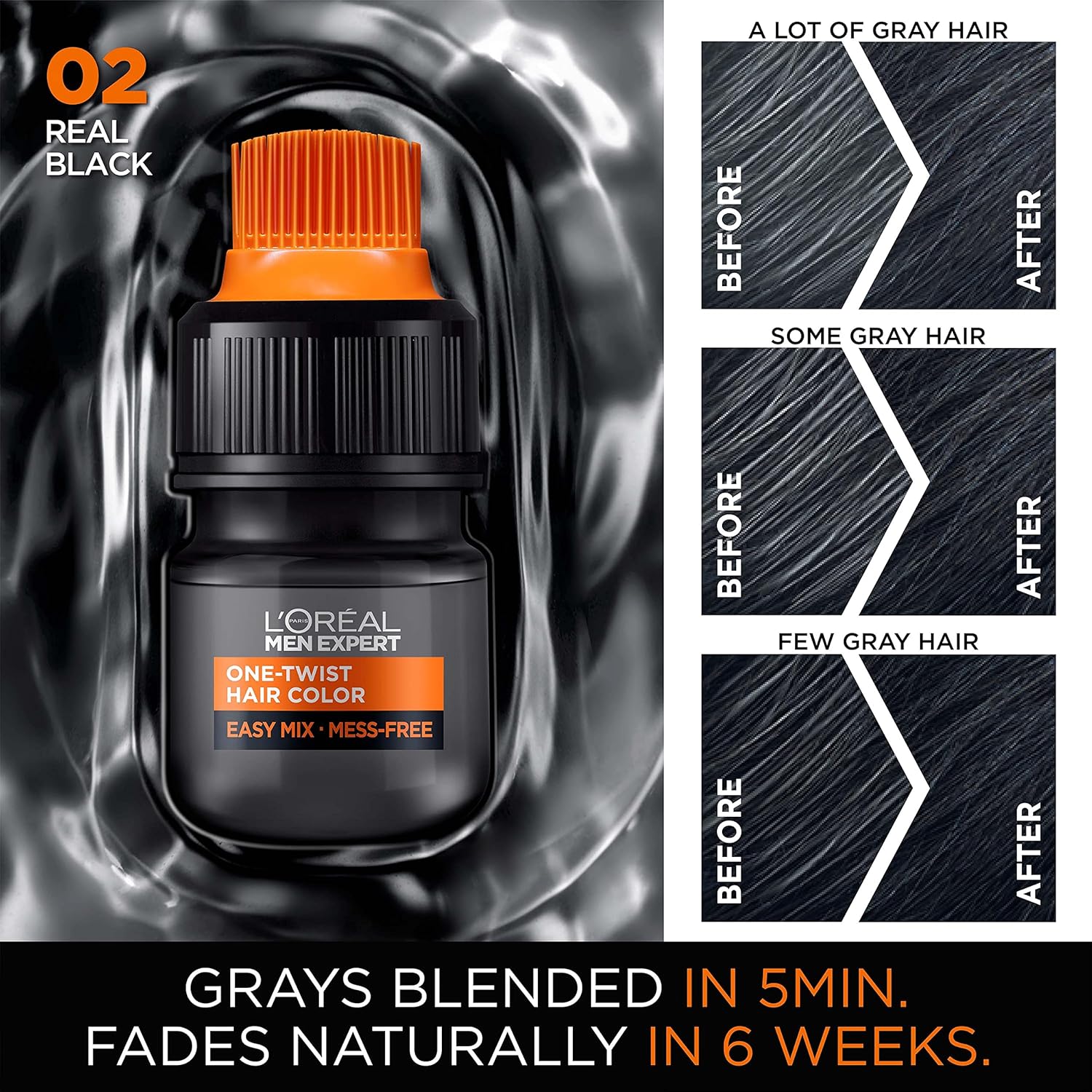 L’Oreal Paris Men Expert One Twist Mess Free Permanent Hair Color, Mens Hair Dye to Cover Grays, Easy Mix Ammonia Free Application, Real Black 02, 2 Application Kit - Image 3