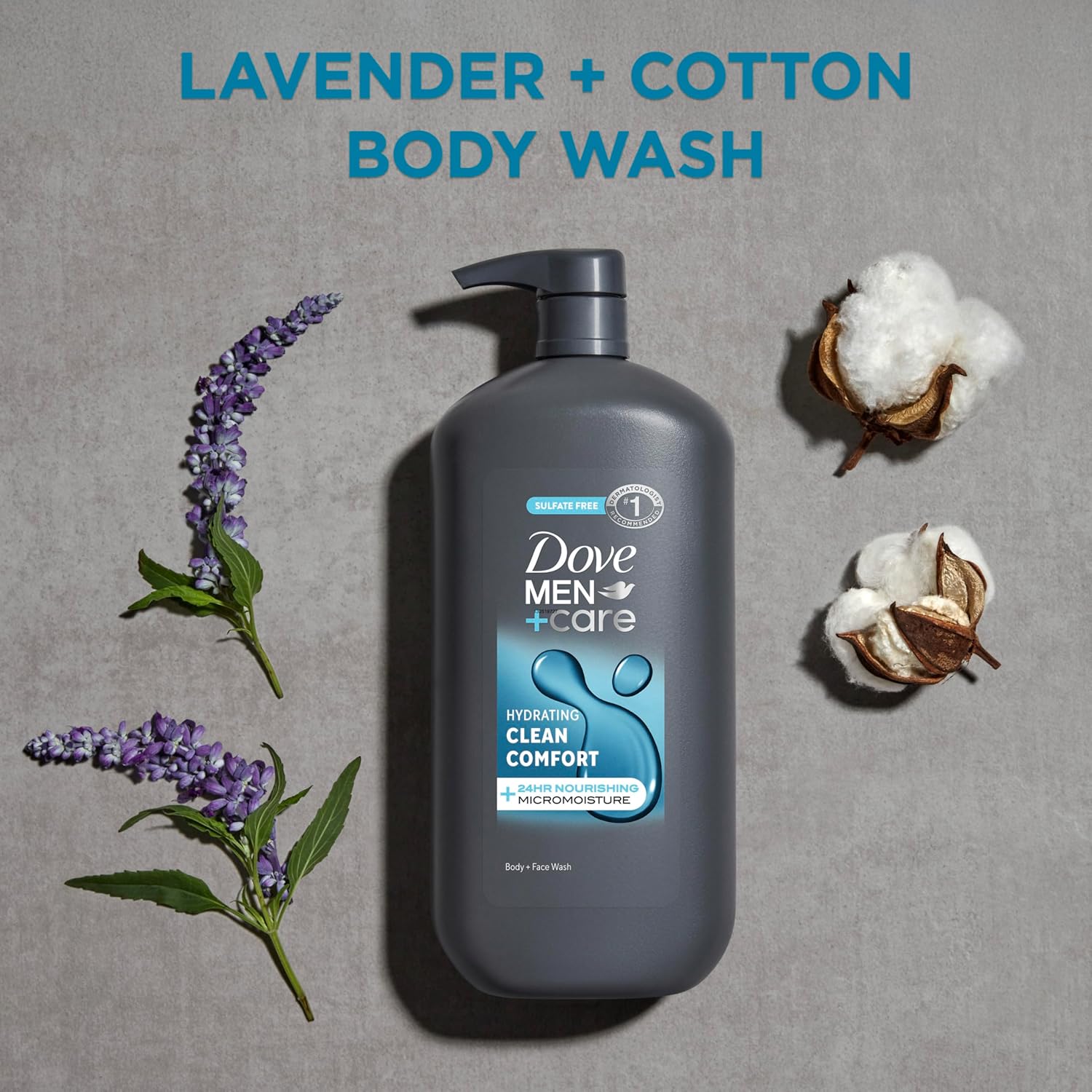 Dove Men+Care Body and Face Wash Hydrating Clean Comfort Men's Body Wash with 24-Hour Nourishing Micromoisture Technology 30 oz - Image 4