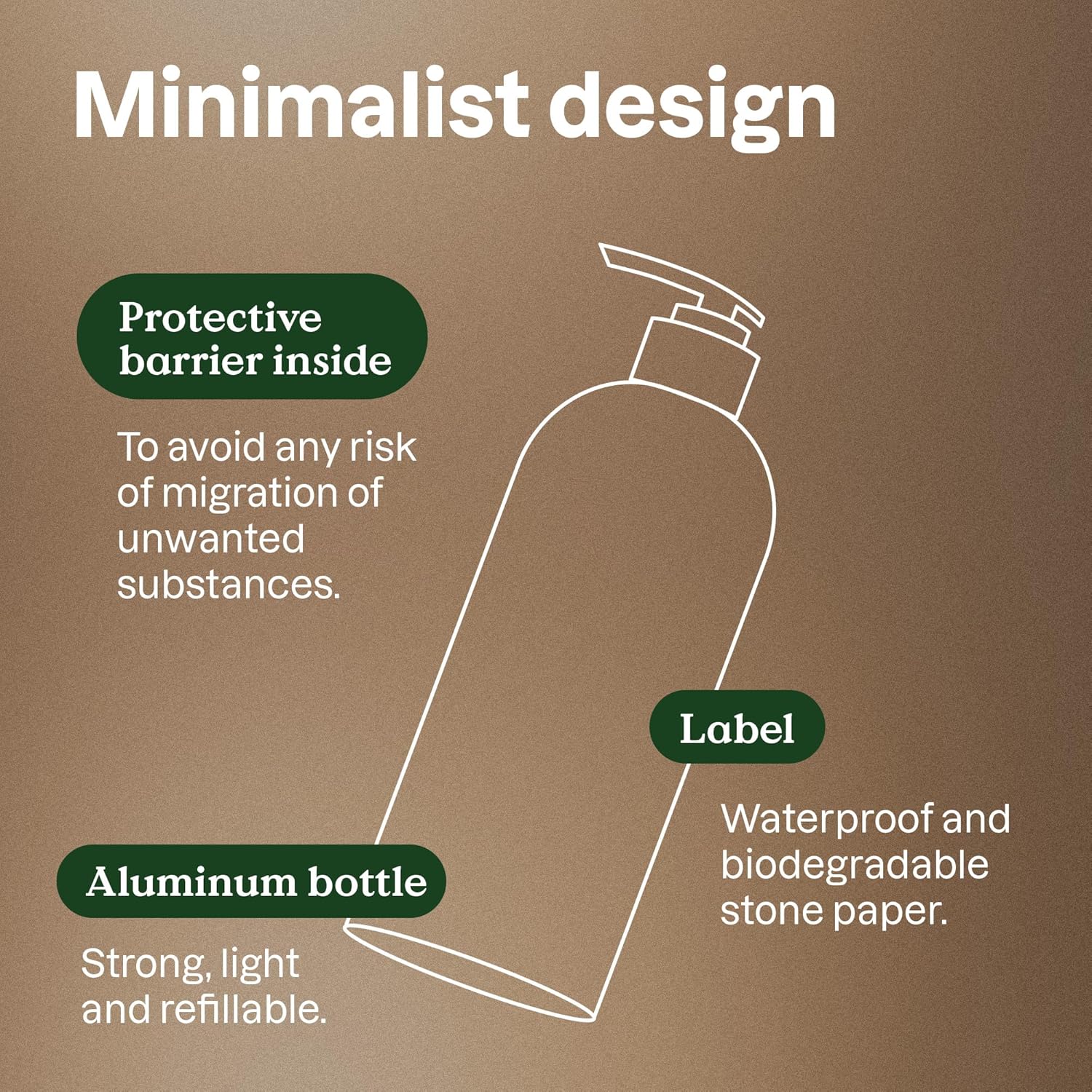 ATTITUDE Hydrating Peppermint & Sweet Orange Conditioner, Vegan, 16 Fl Oz Aluminum Bottle - Image 5
