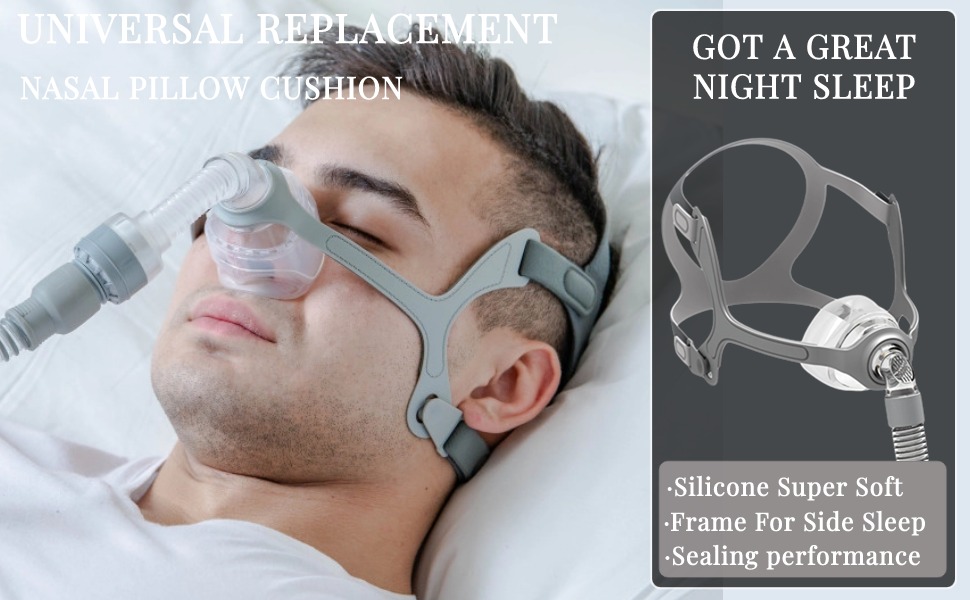 CPAP Mask