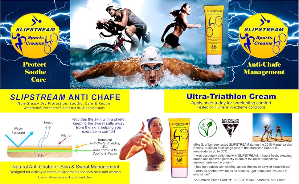 Slipstream Anti Chafing Cream Detail