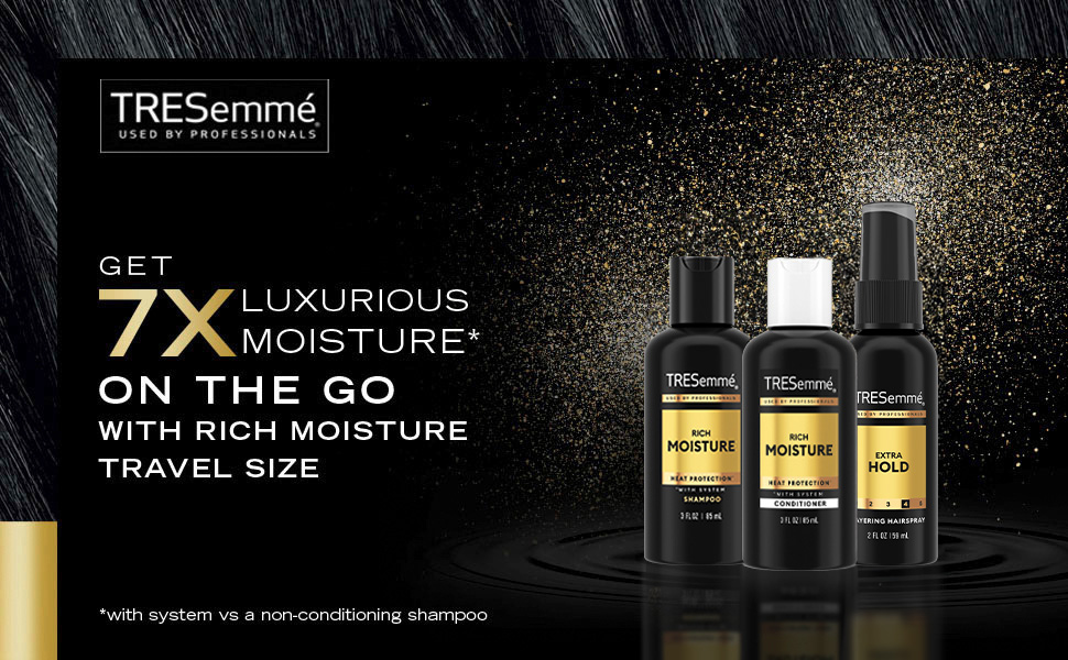 Product Usage Image