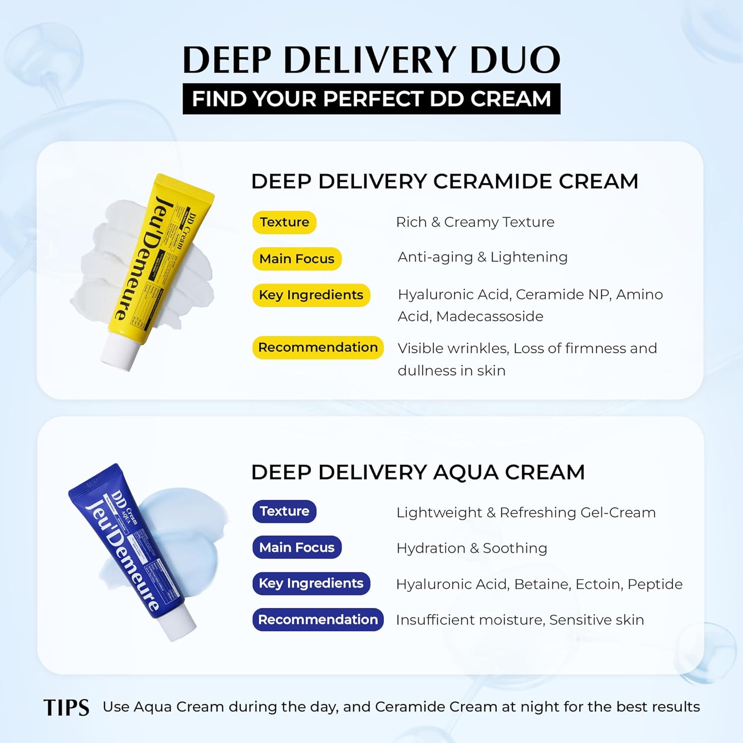 JEU'DEMEURE DermiShuttle DD Gel Cream Aqua, Soothing & Hydration For Face, Neck and Hand with Ceramide, Betaine and Peptide, Lightweight Daily Moisturizer for Sensitive Skin, Korean Moisturizer (50g) - Image 9