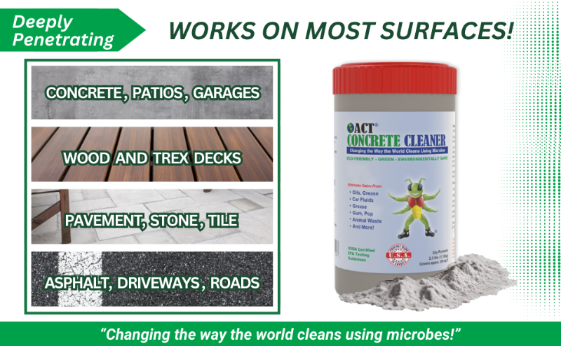 multi surface, concrete, patio, stone, garage, wood, trex, driveway, asphalt, tile, pavement