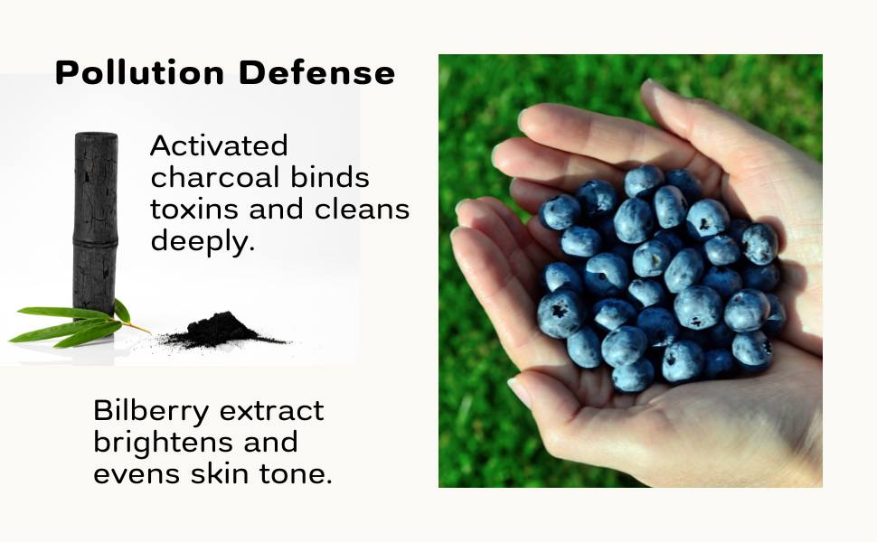 Charcoal facewash for sensitive skin