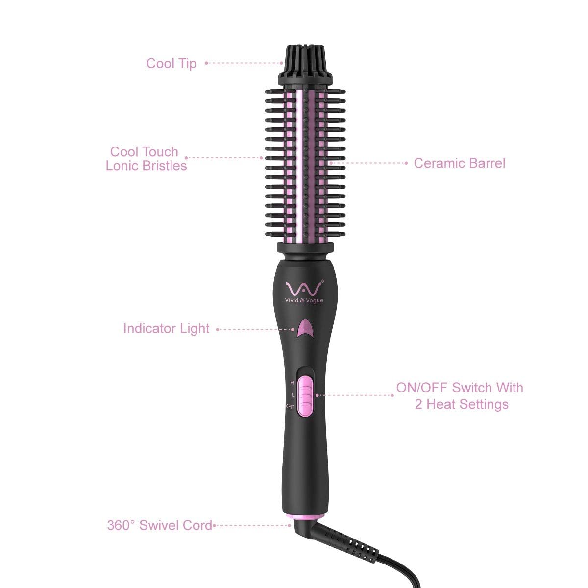 2IN1 Hair Brush Iron Professional Ceramic Hair Curling Iron/Straightener,Anti-Scald Nylon Bristles,Negative Ionic Dual Voltage for Travel,Curls & Waves & Straight - Image 3