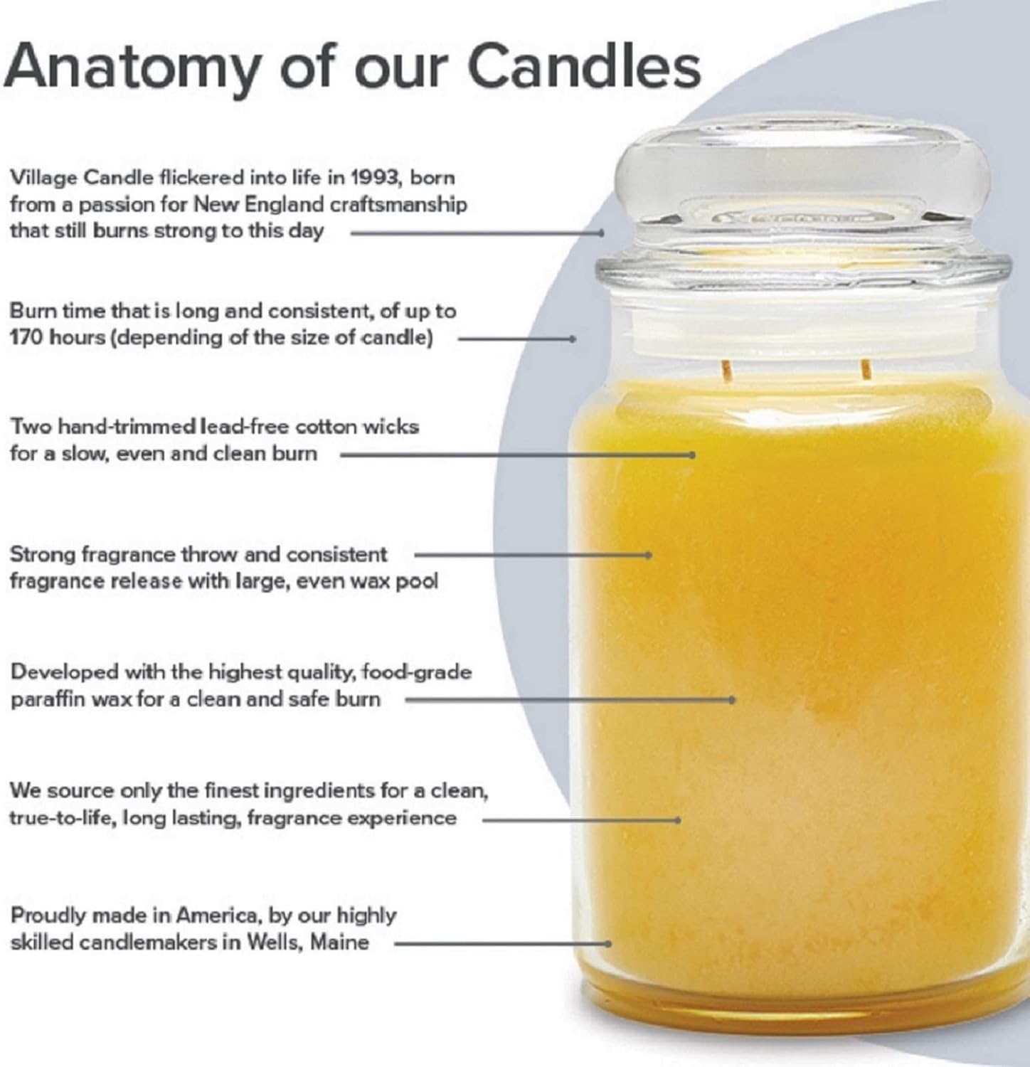 Village Candle 14 oz Brown Bergamot Amber Scented 3-Wick Glass Bowl Candle - Image 2