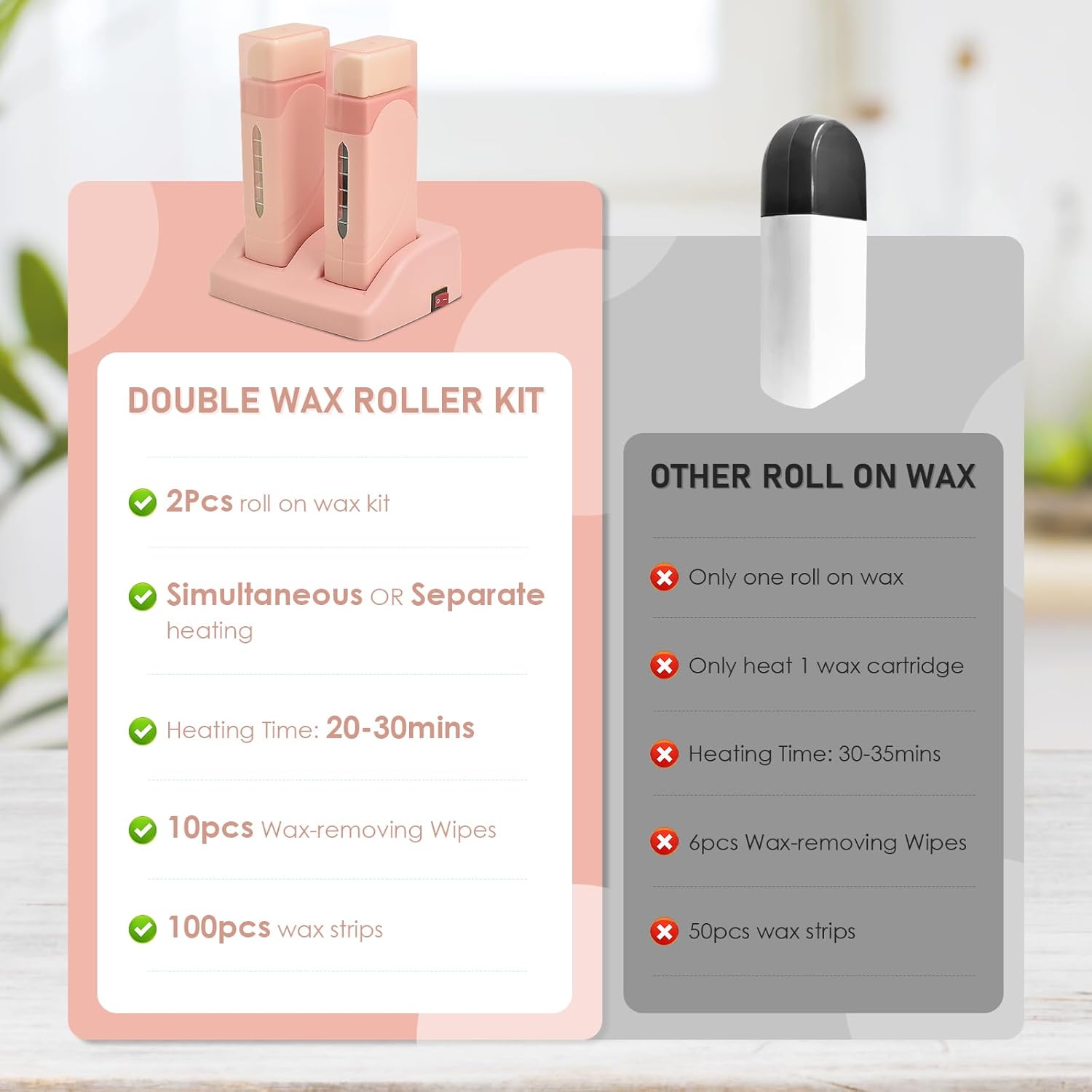 2-IN-1 Roll on Wax Kit, Seopri Double Wax Roller Kit for Hair Removal, Honey Roller Waxing Kit with 2 Wax Cartridge, 100 pcs Wax Strips, 6 Pre- and post-wax treatment wipes - Image 4