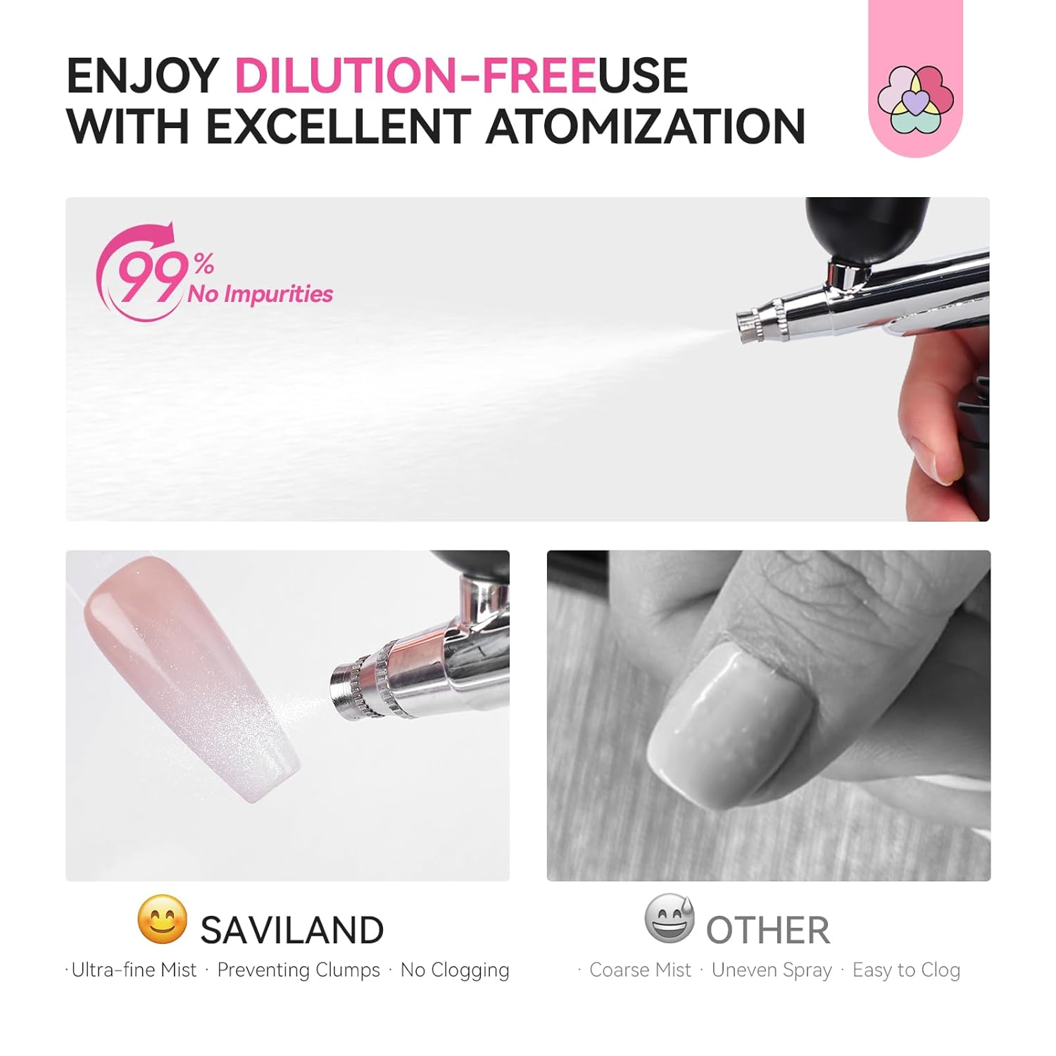 SAVILAND Plus Airbrush Gel Nail Polish Dilution-free: 20 ml No Clogging White Airbrush Nail Polish Non-toxic Nail Gel P olish for High Pigmented Colors Airbrush N ail Polish for Ombre French Nail - Image 3