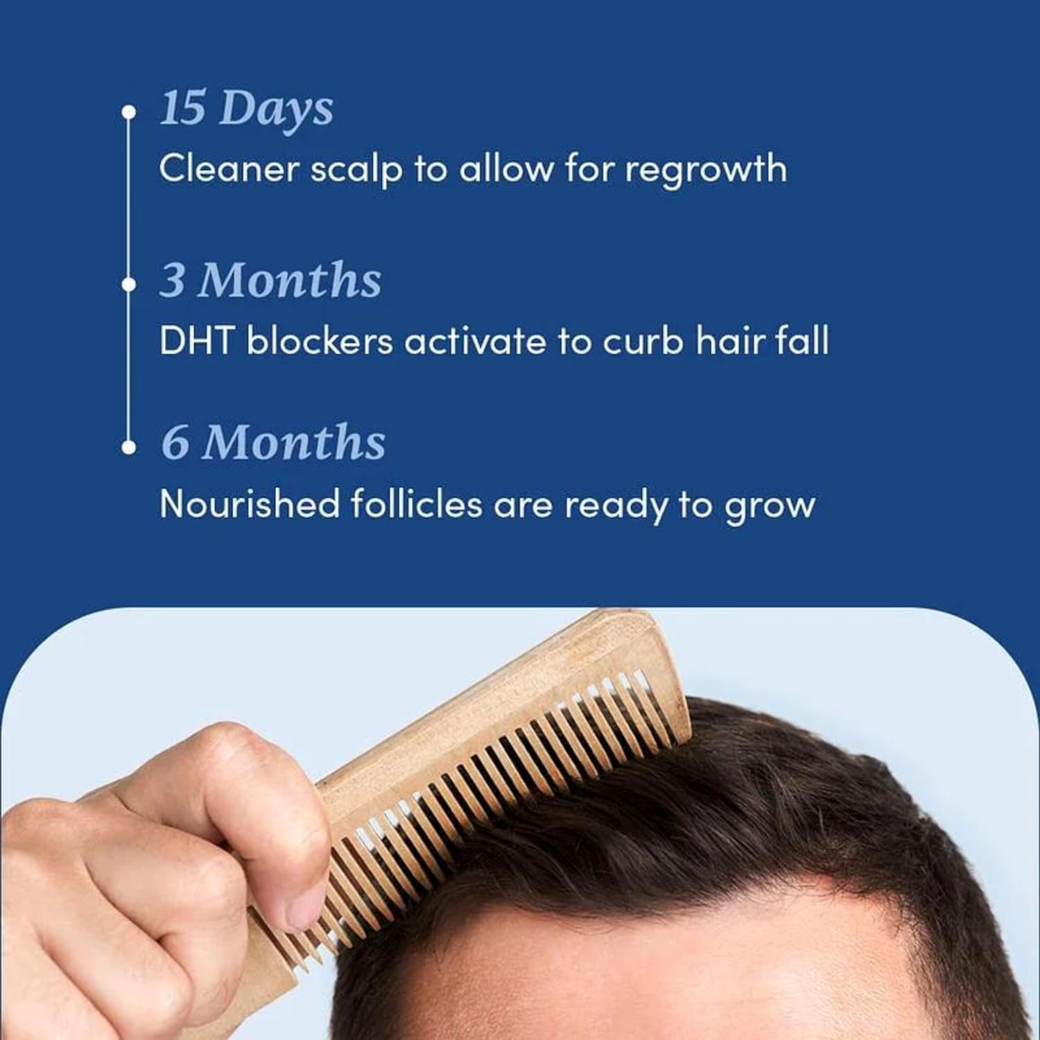Anti Hair Fall Shampoo For Men With DHT Blockers | Caffeine, Biotin, Argan Oil & Saw Palmetto | Dermatologically Formulated & No Side Effects | Paraben & Sulphate Free | 200 ml - Image 5
