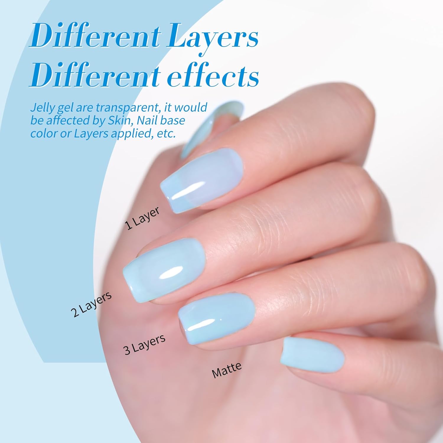 BORN PRETTY 4th of July Gel Nail Polish Blue Series,Jelly Transparent,Cat Magnetic Eye,Shimmer Glitter Holographic Blue Gel Polish Kit for Salon Manicure and Nail Art DIY at Home 6Colors - Image 7